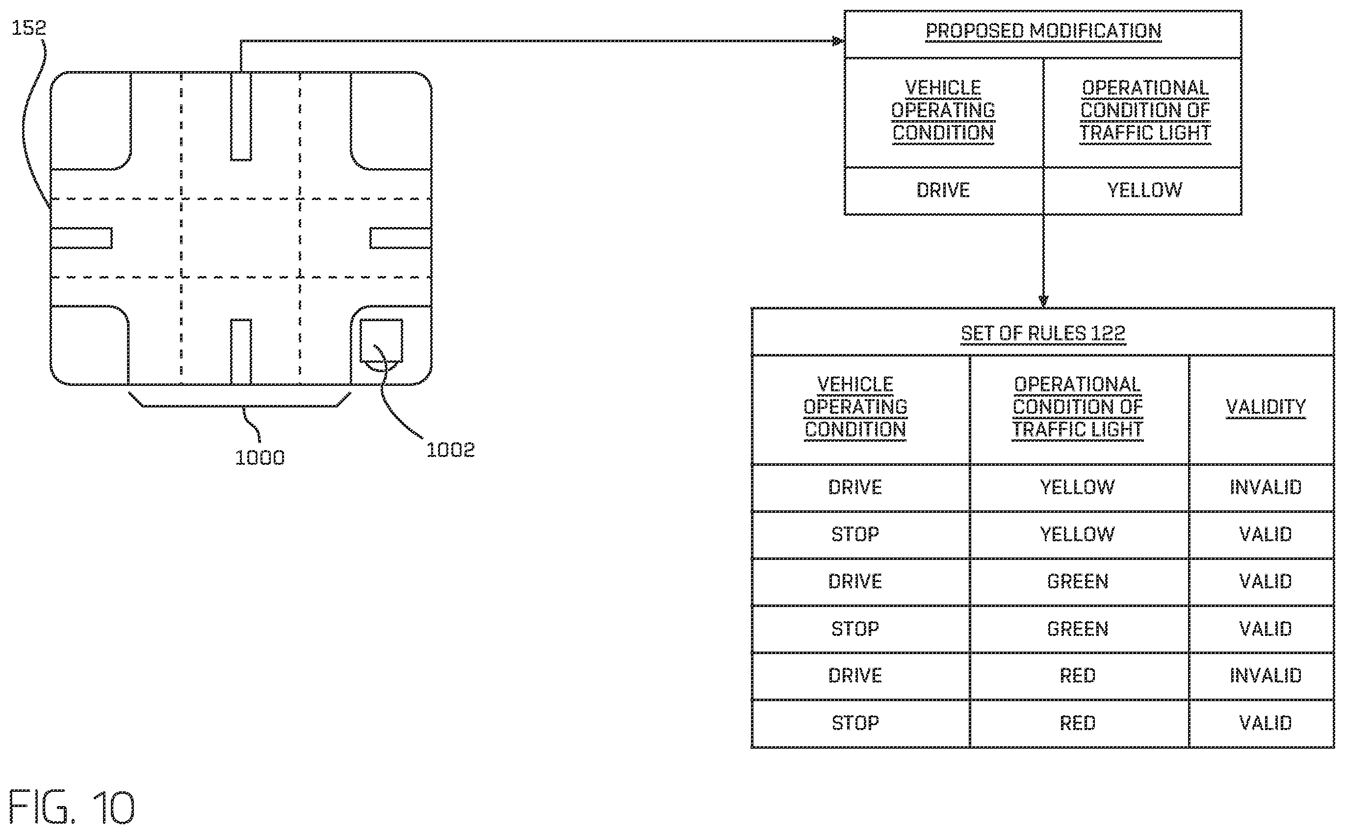 Patent US12359934 Figure 10 – Validation of a road network map based on location bounded rules
