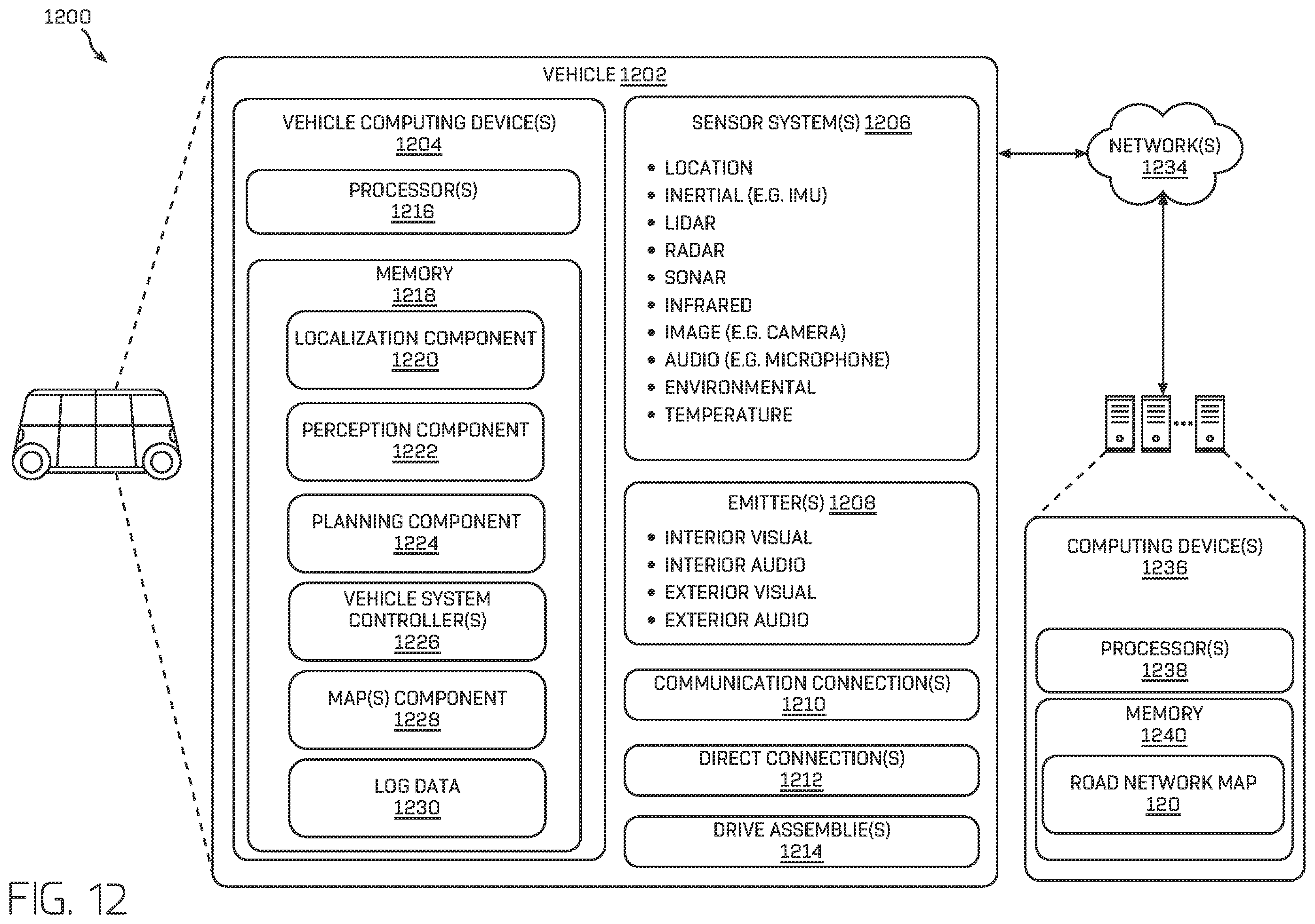 Patent US12359934 Figure 12 – Validation of a road network map based on location bounded rules