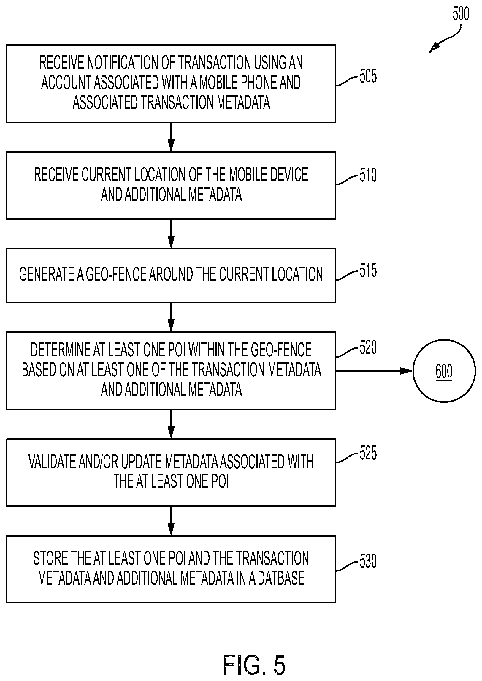 Patent US12359935 Figure 5 – Systems and methods for resolving points of interest on maps