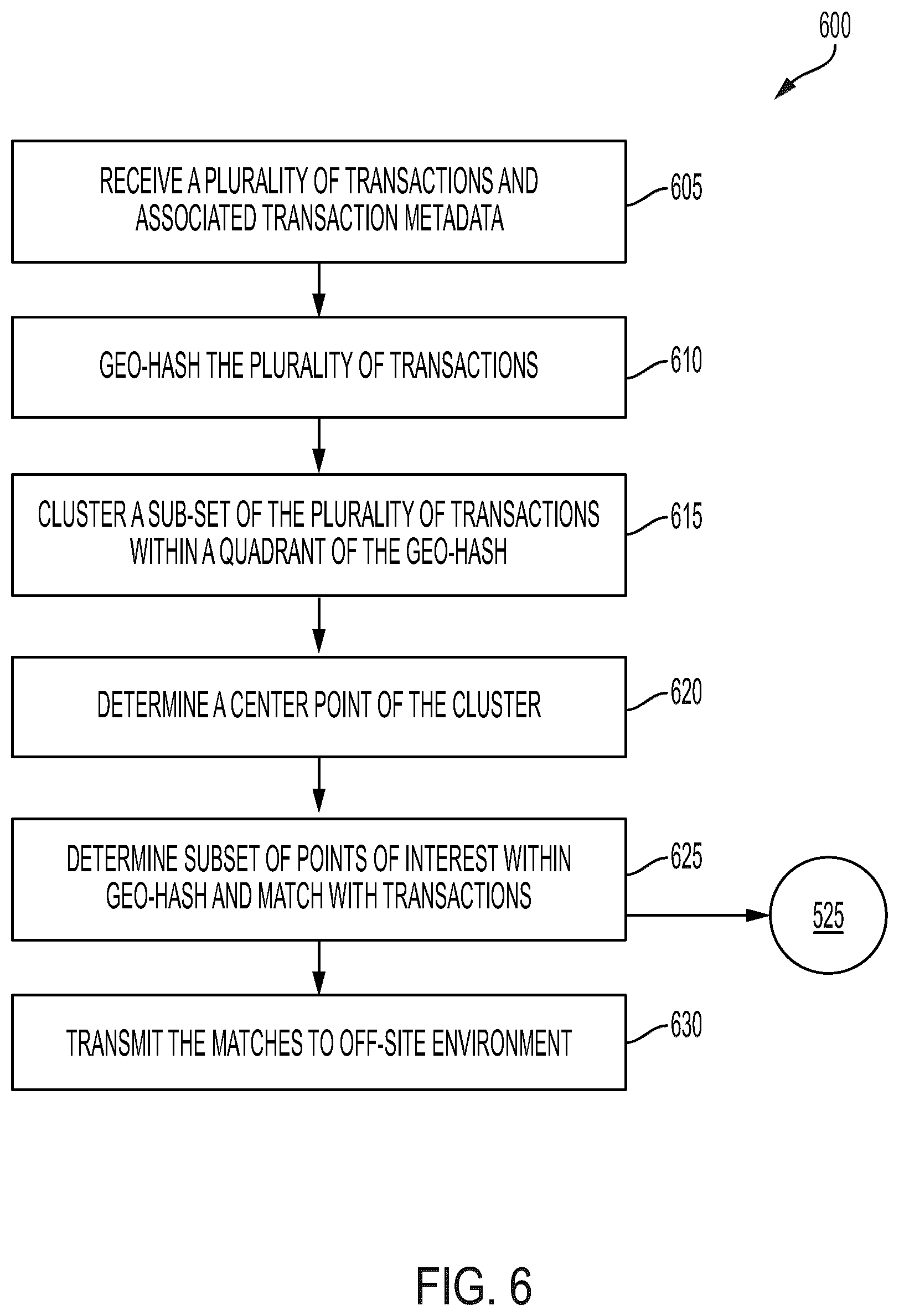 Patent US12359935 Figure 6 – Systems and methods for resolving points of interest on maps