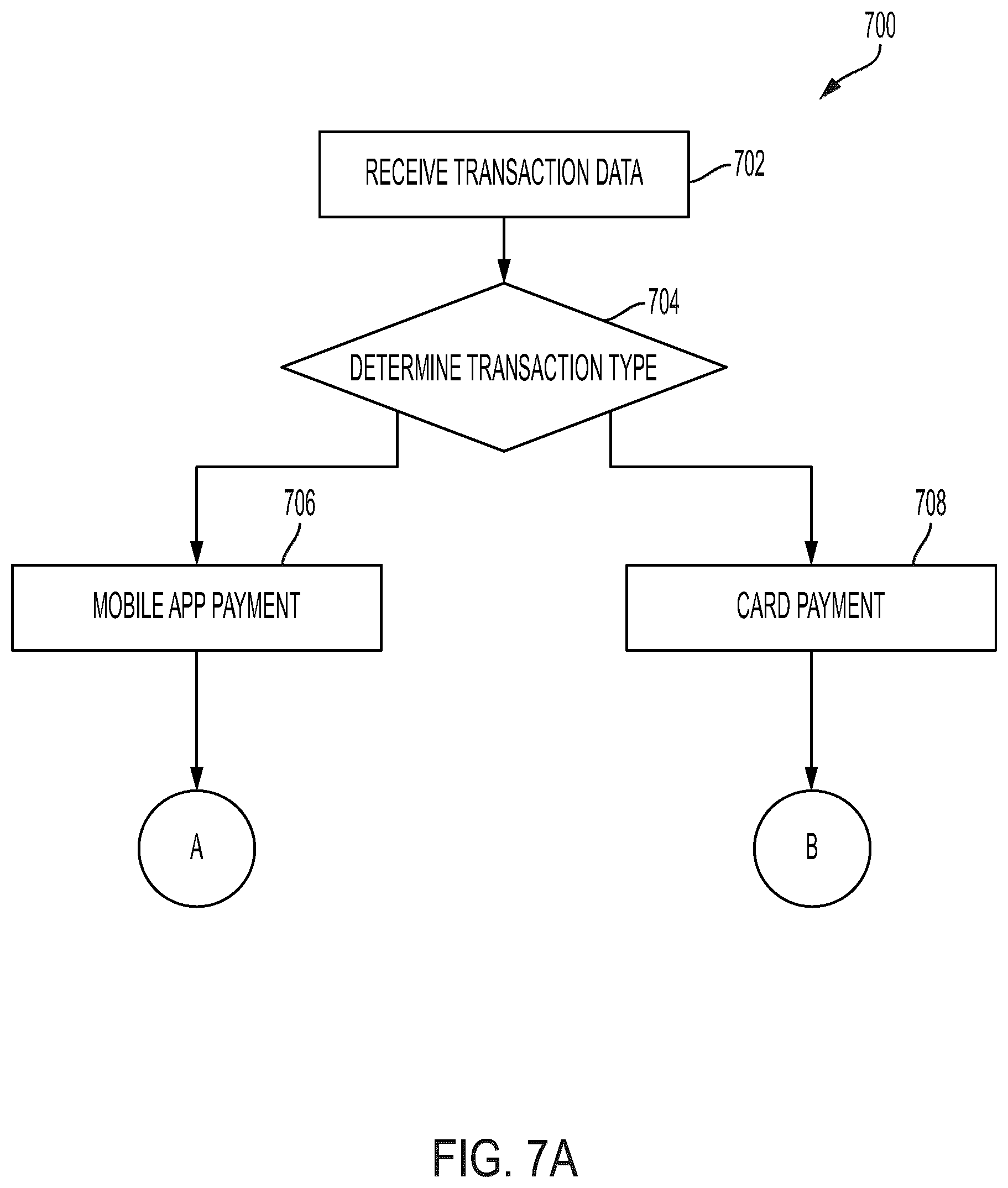Patent US12359935 Figure 7 – Systems and methods for resolving points of interest on maps