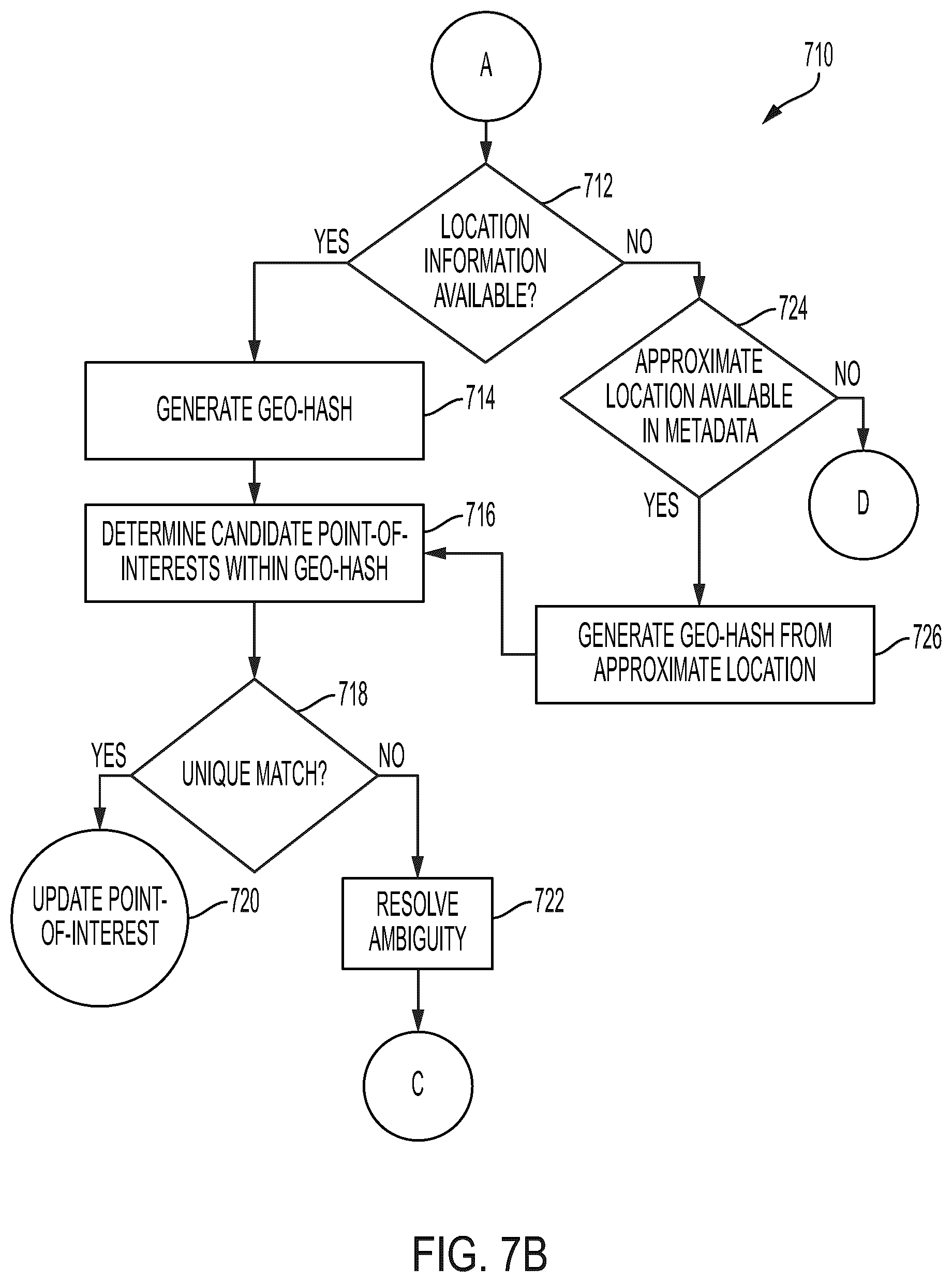 Patent US12359935 Figure 8 – Systems and methods for resolving points of interest on maps