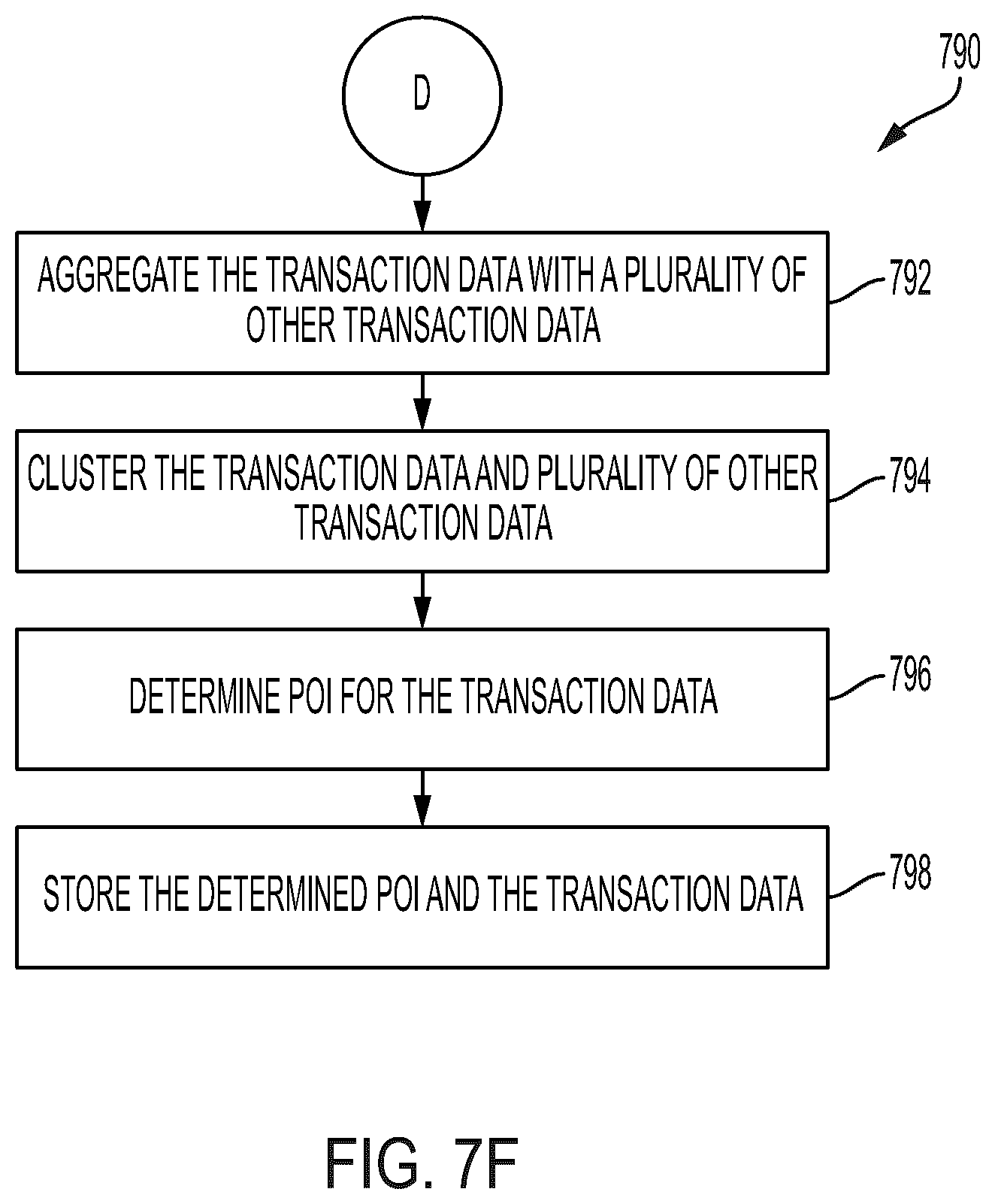 Patent US12359935 Figure 12 – Systems and methods for resolving points of interest on maps