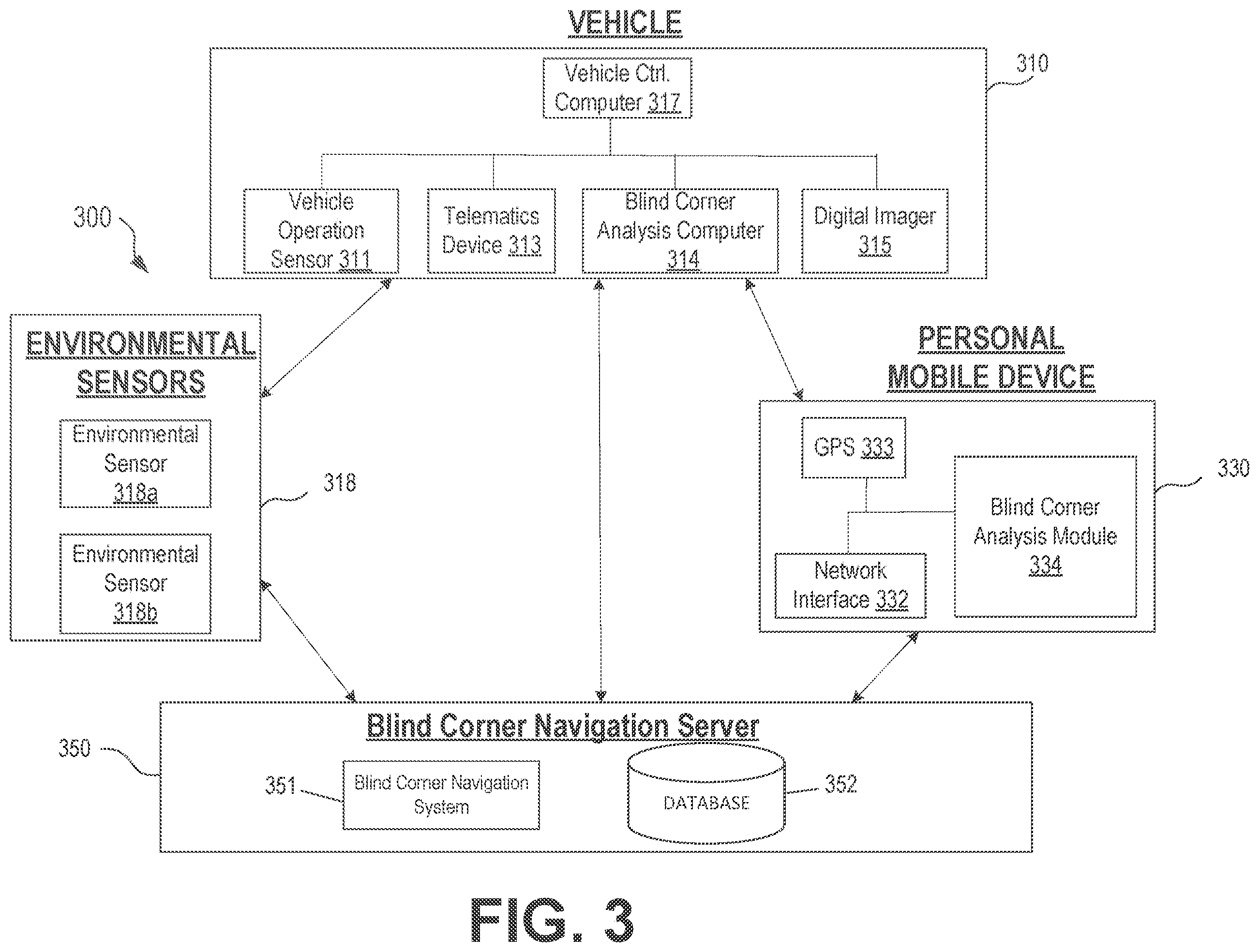 Patent US12359936 Figure 3 – Automated vehicle control and guidance based on real-time blind corner navigational analysis