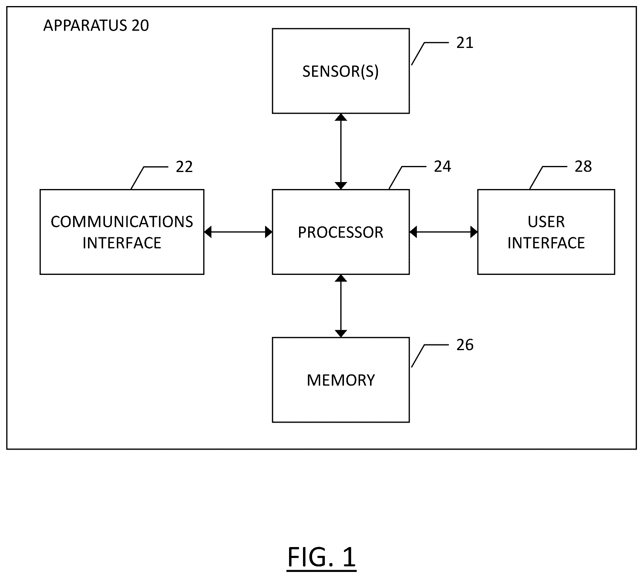 Patent US12359939 Figure 1 – Method and apparatus for generating maps from aligned geospatial observations