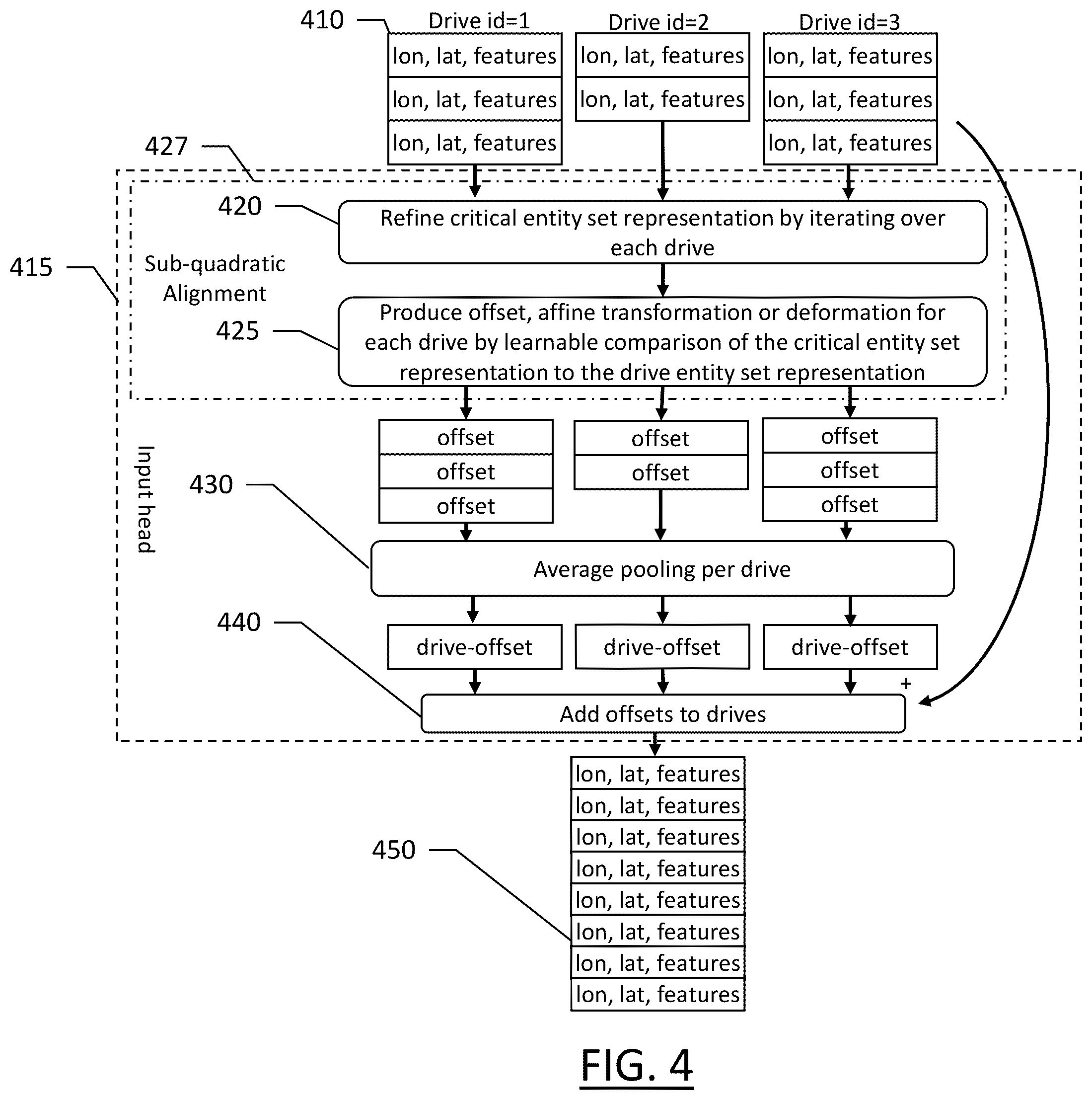 Patent US12359939 Figure 4 – Method and apparatus for generating maps from aligned geospatial observations