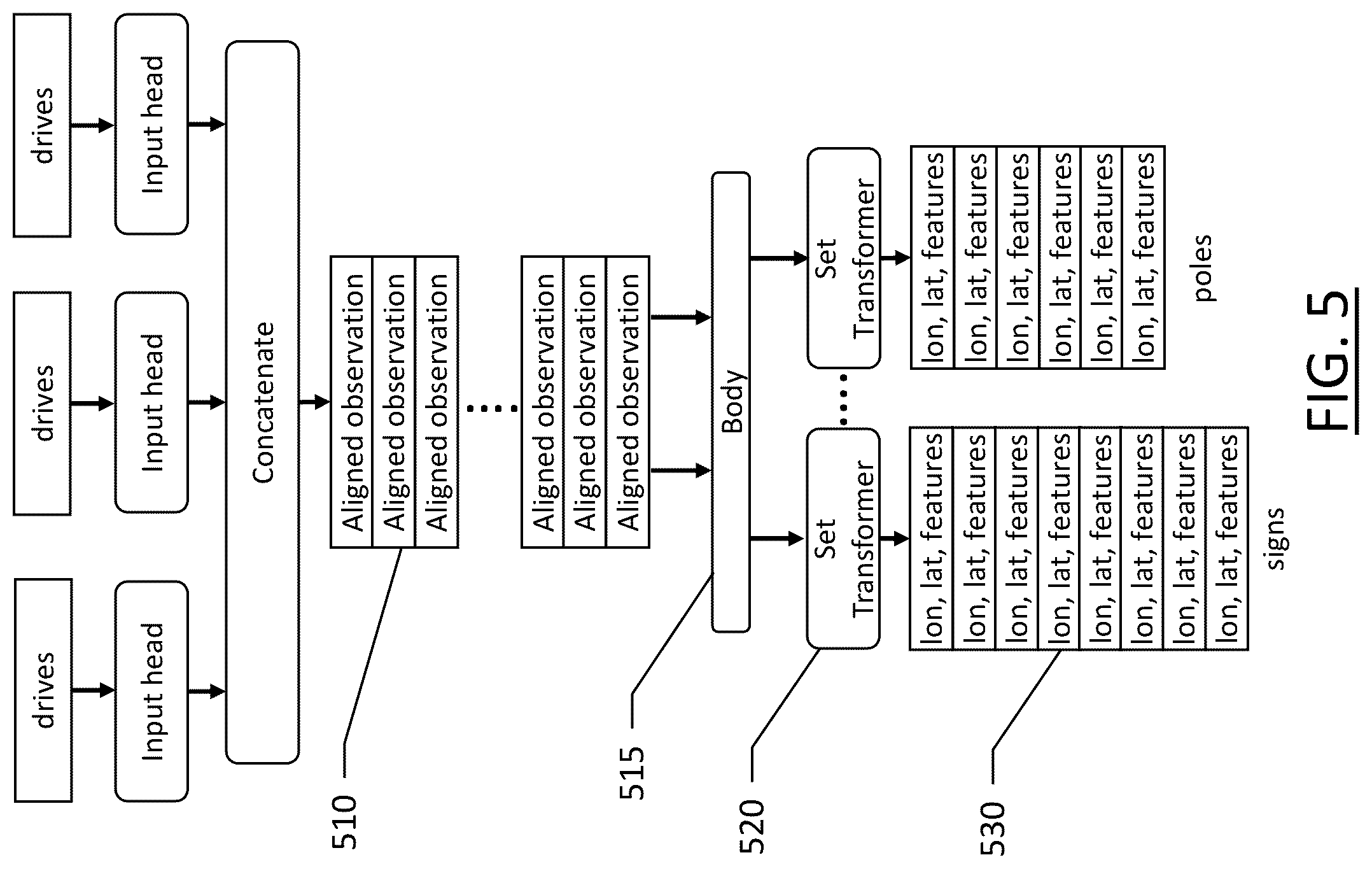 Patent US12359939 Figure 5 – Method and apparatus for generating maps from aligned geospatial observations