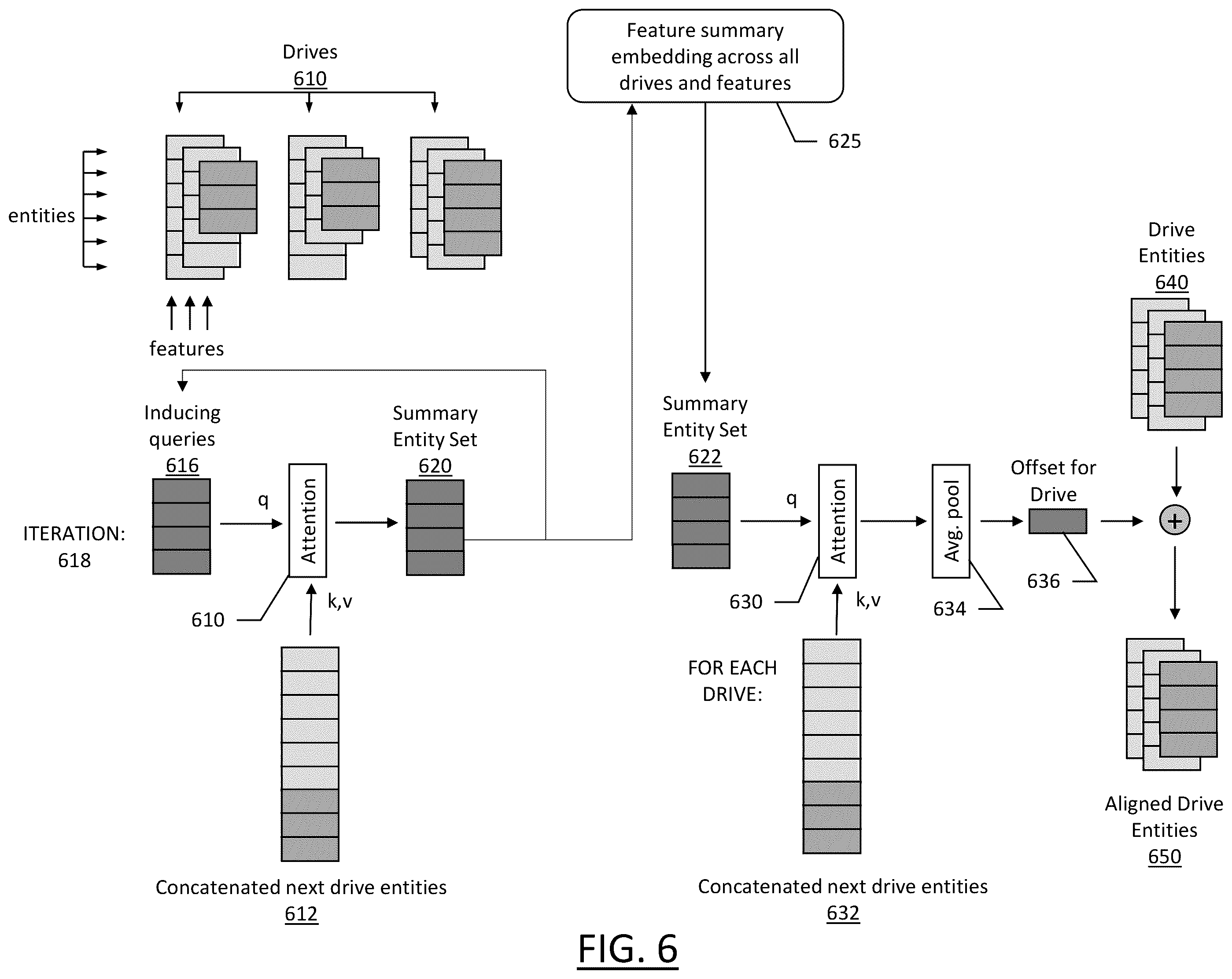 Patent US12359939 Figure 6 – Method and apparatus for generating maps from aligned geospatial observations