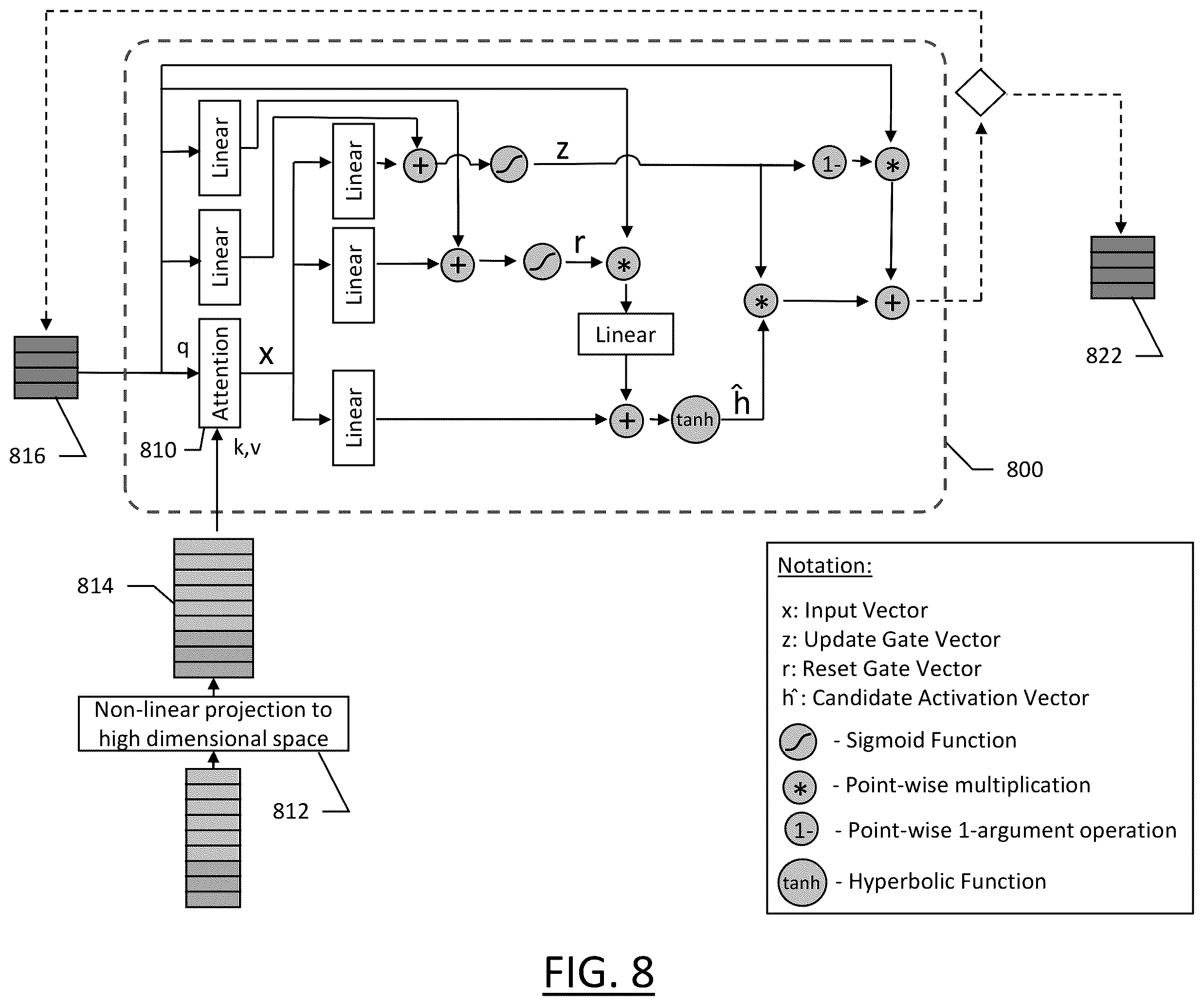 Patent US12359939 Figure 8 – Method and apparatus for generating maps from aligned geospatial observations