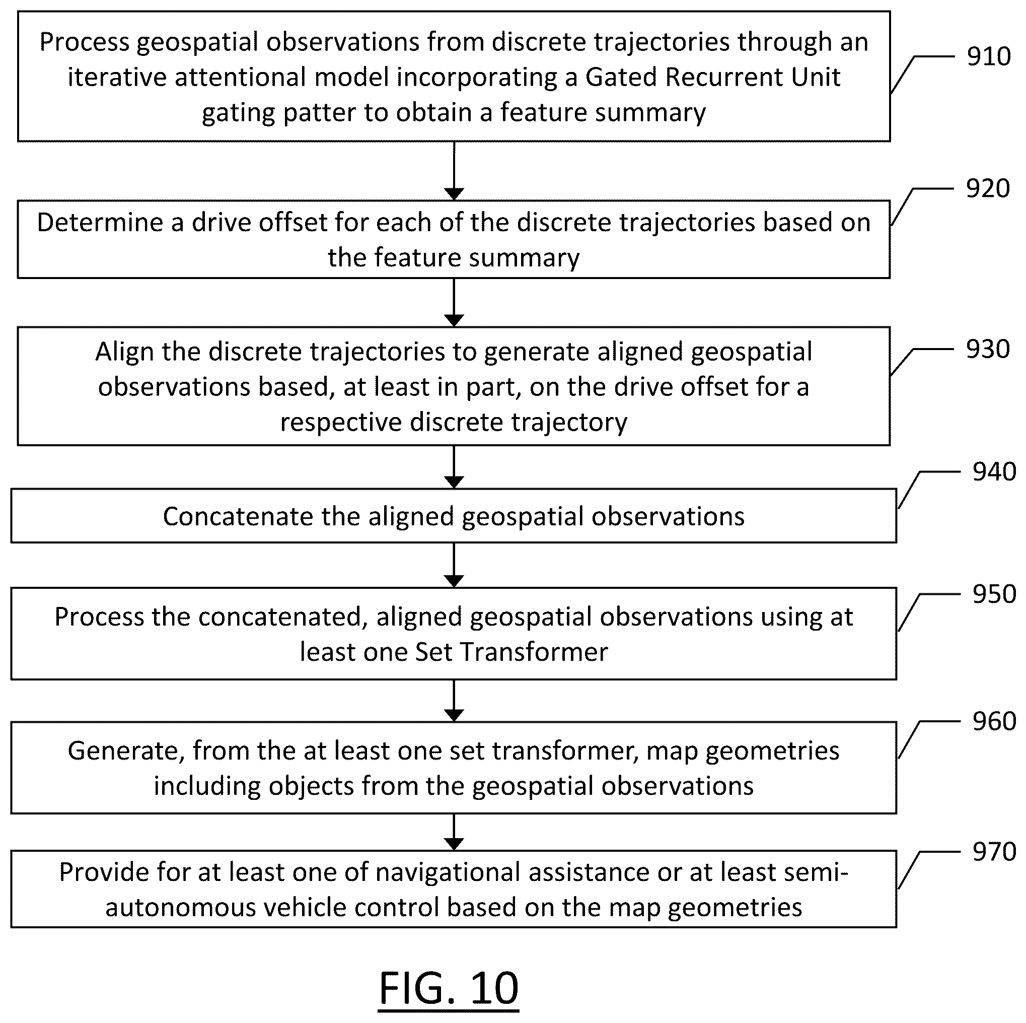 Patent US12359939 Figure 10 – Method and apparatus for generating maps from aligned geospatial observations