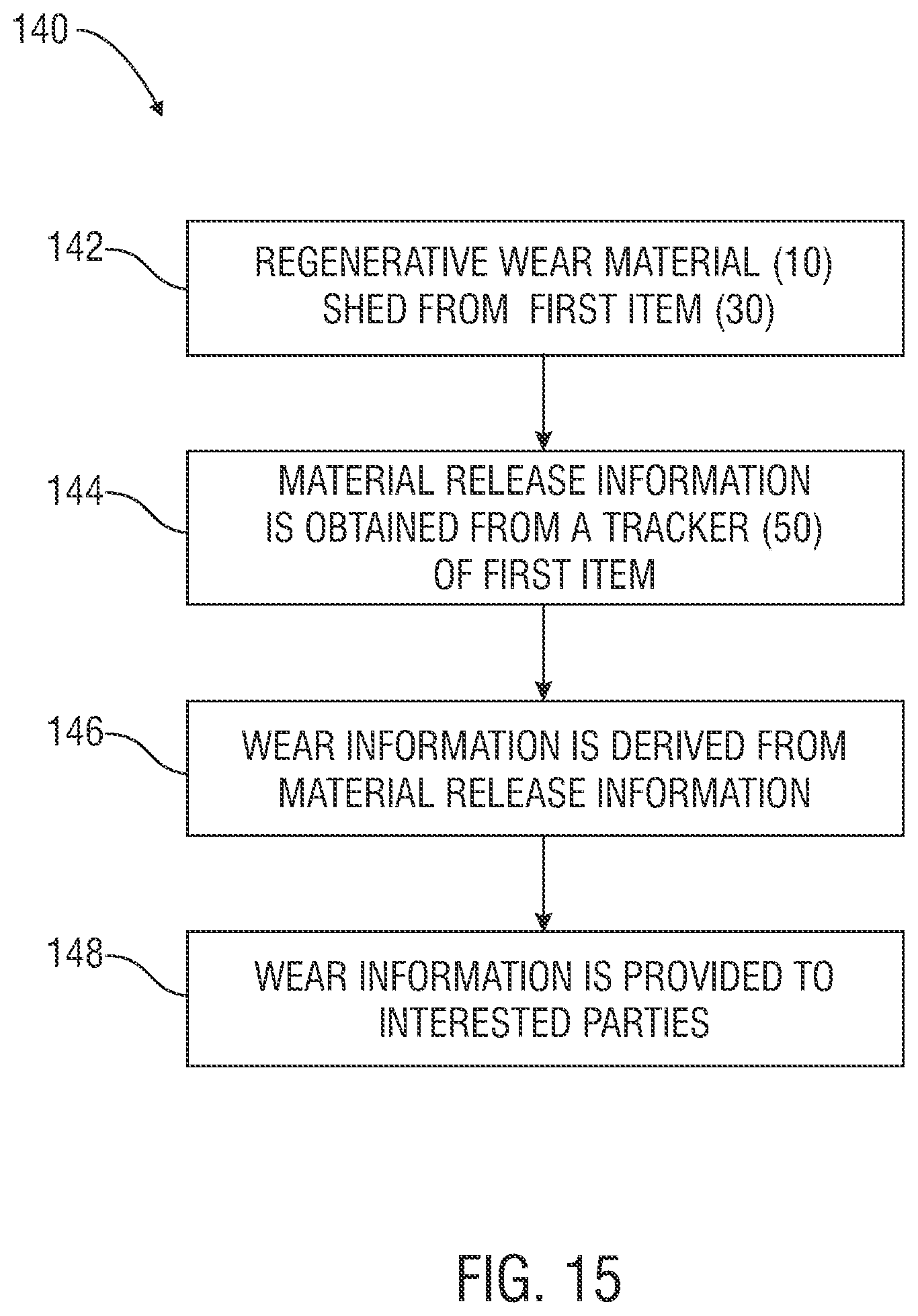 Patent US12359943 Figure 12 – System, apparatus and methods for estimating the amount of nutrients released from environmentally-friendly wear material