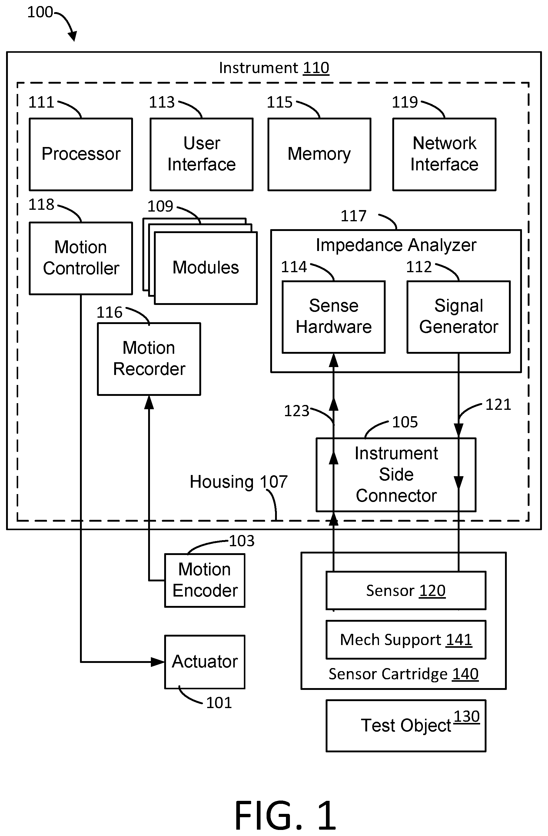 Patent US12359945 Figure 1 – Measurement system and method of use