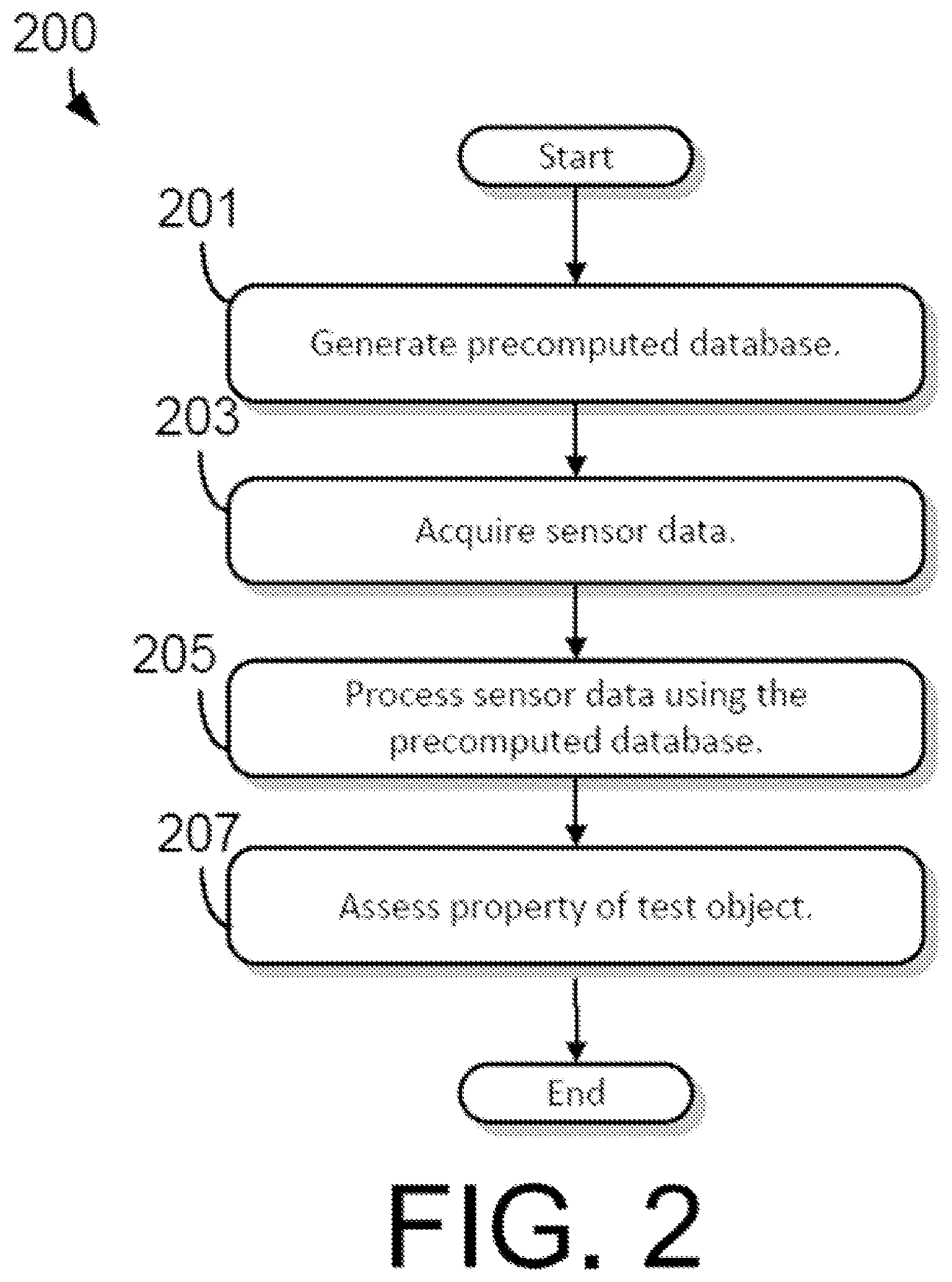 Patent US12359945 Figure 2 – Measurement system and method of use