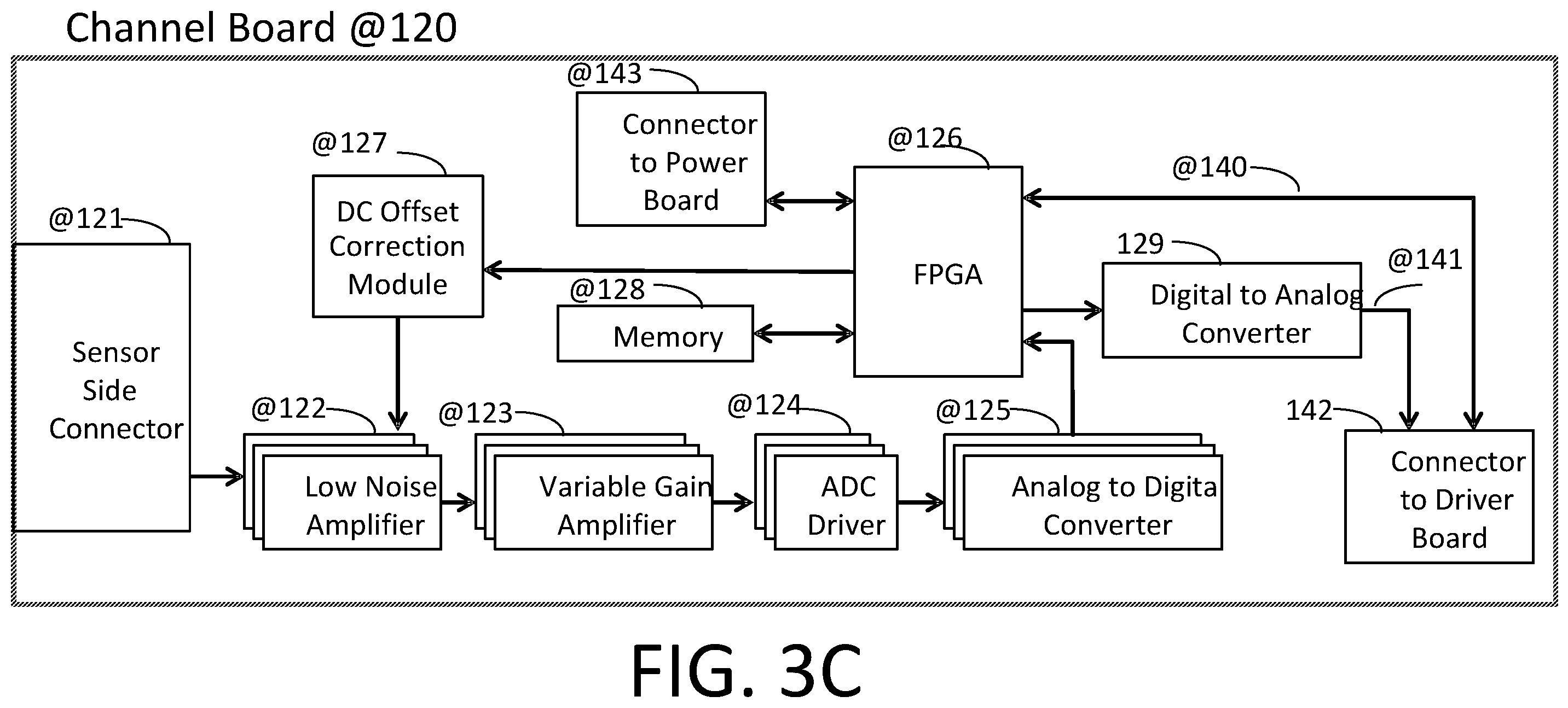 Patent US12359945 Figure 5 – Measurement system and method of use