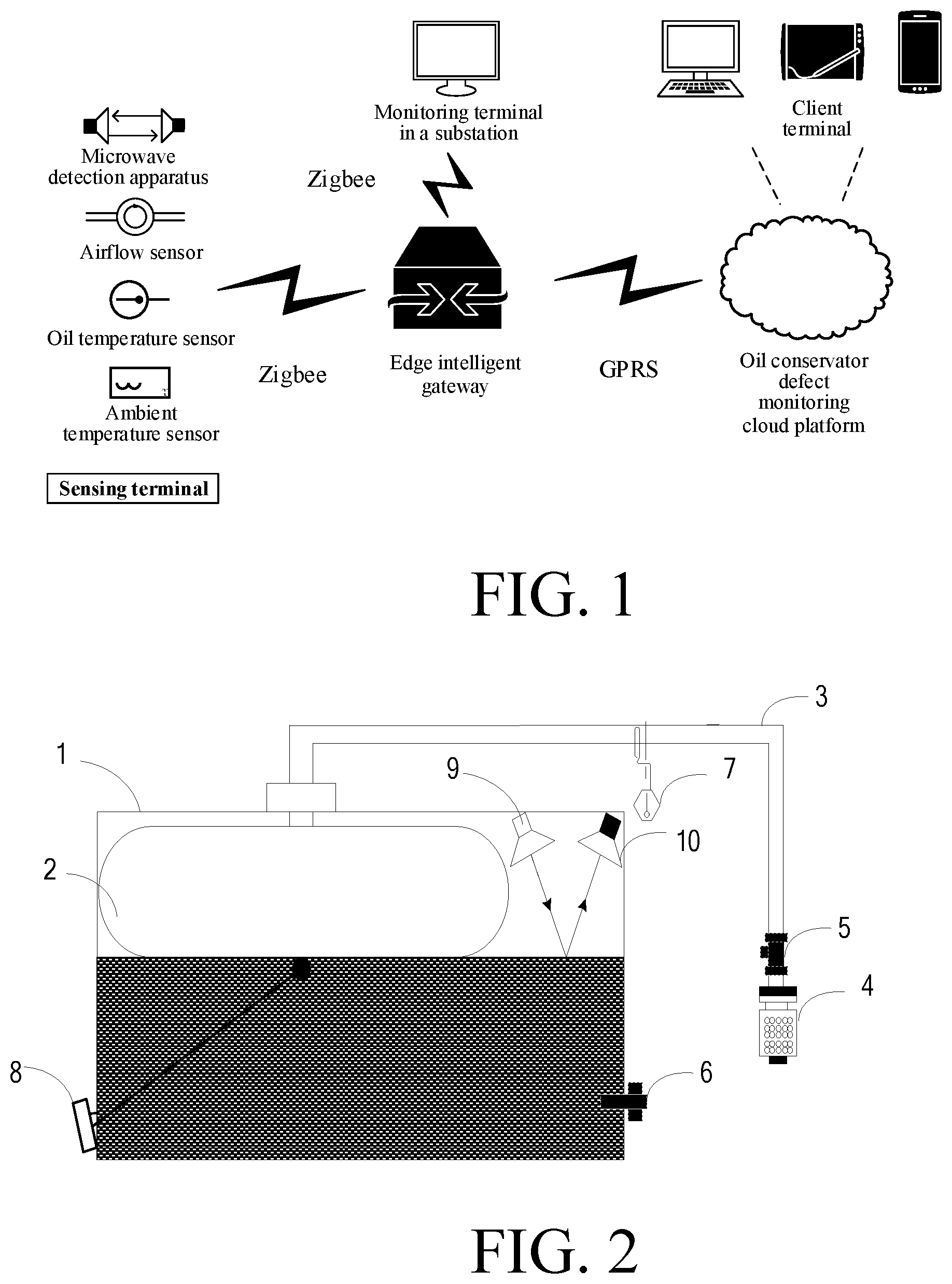Patent US12359947 Figure 1 – Defect monitoring apparatus and detection method for transformer oil conservator based on edge computing