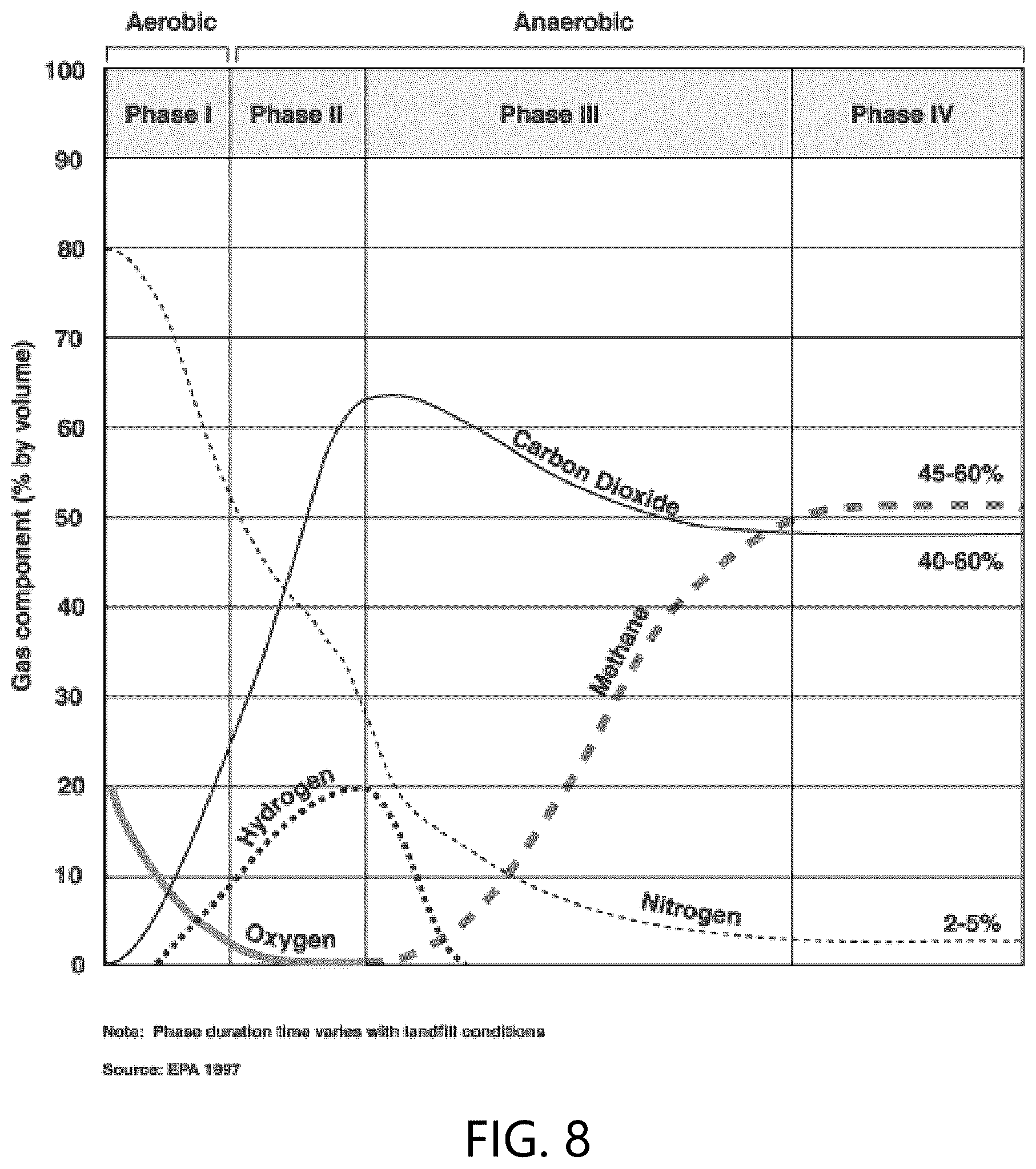 Patent US12359948 Figure 8 – Portable gas monitor