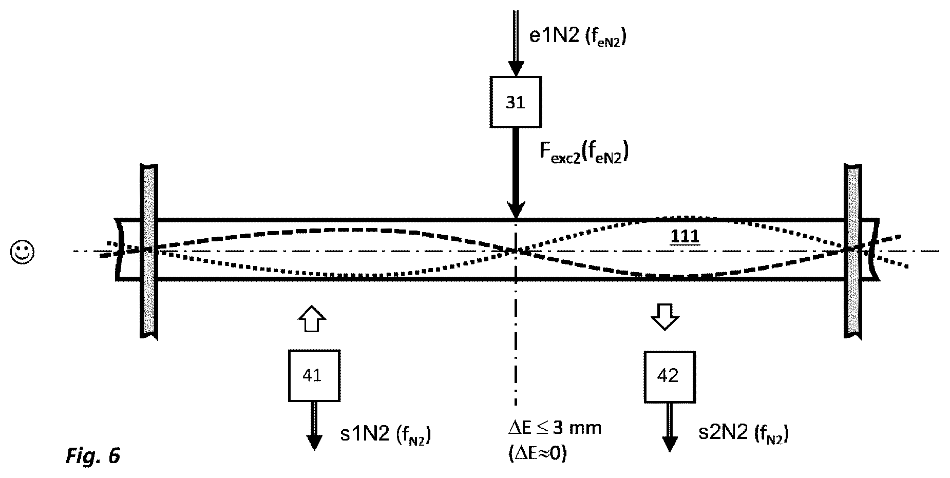 Patent US12359951 Figure 6 – Vibronic measuring system