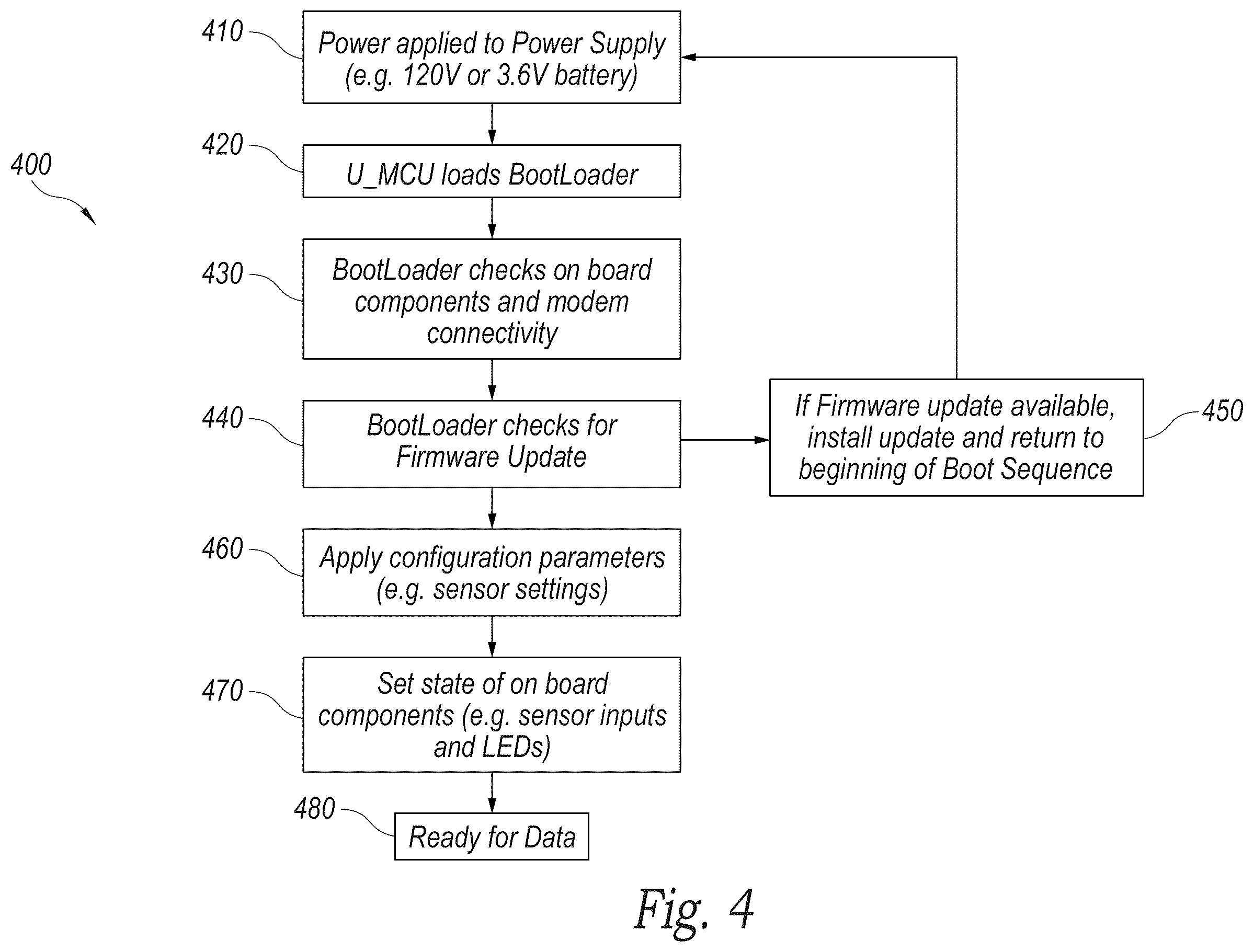 Patent US12359955 Figure 5 – Monitoring fullness of containers
