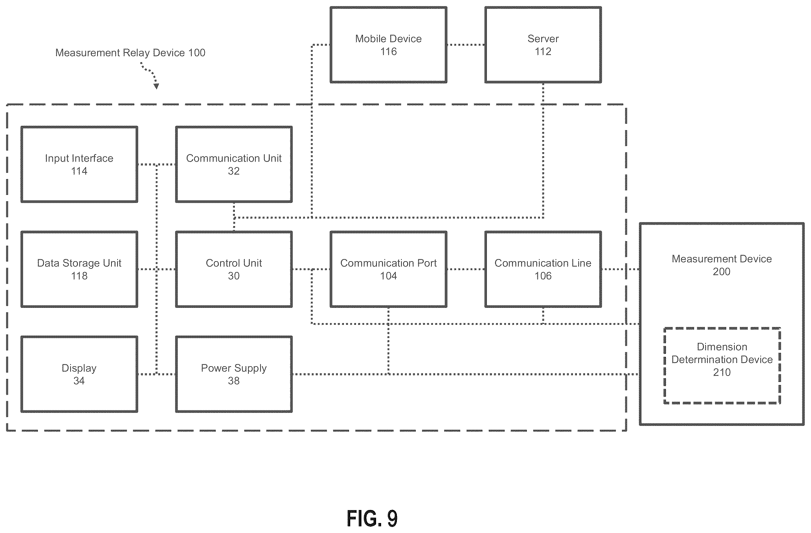 Patent US12359962 Figure 7 – Object measurement device