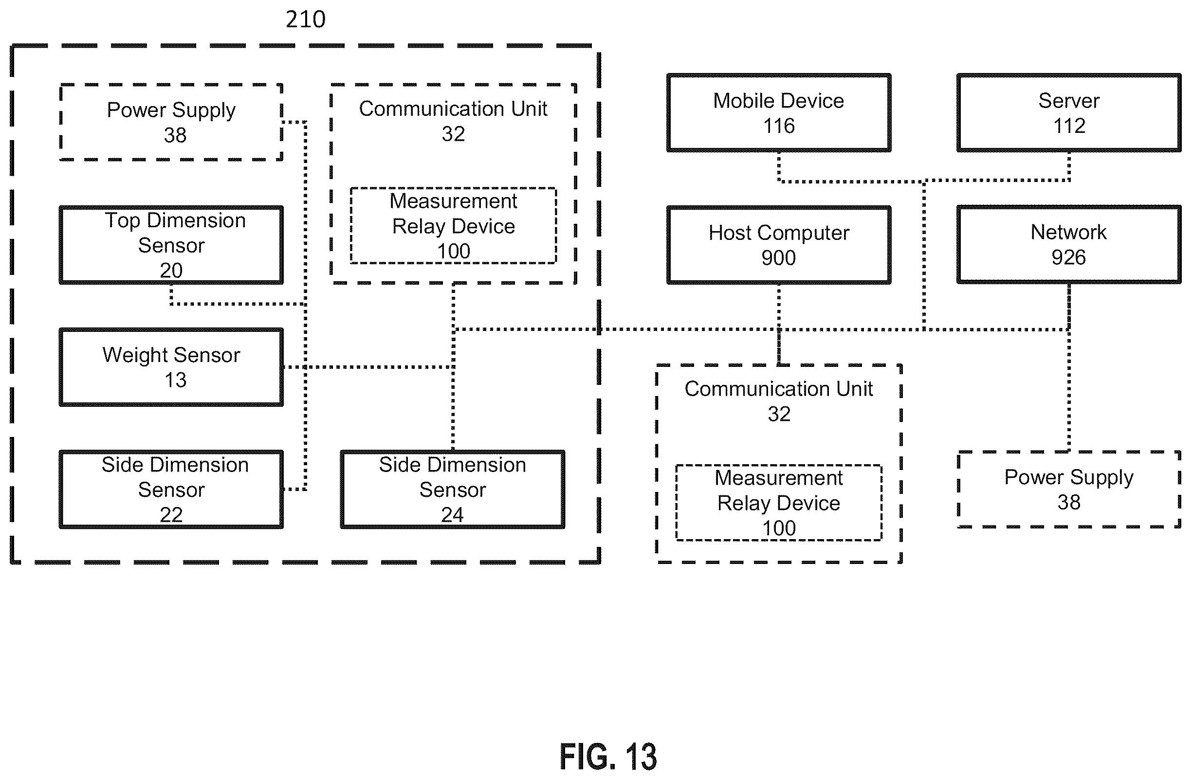 Patent US12359962 Figure 11 – Object measurement device