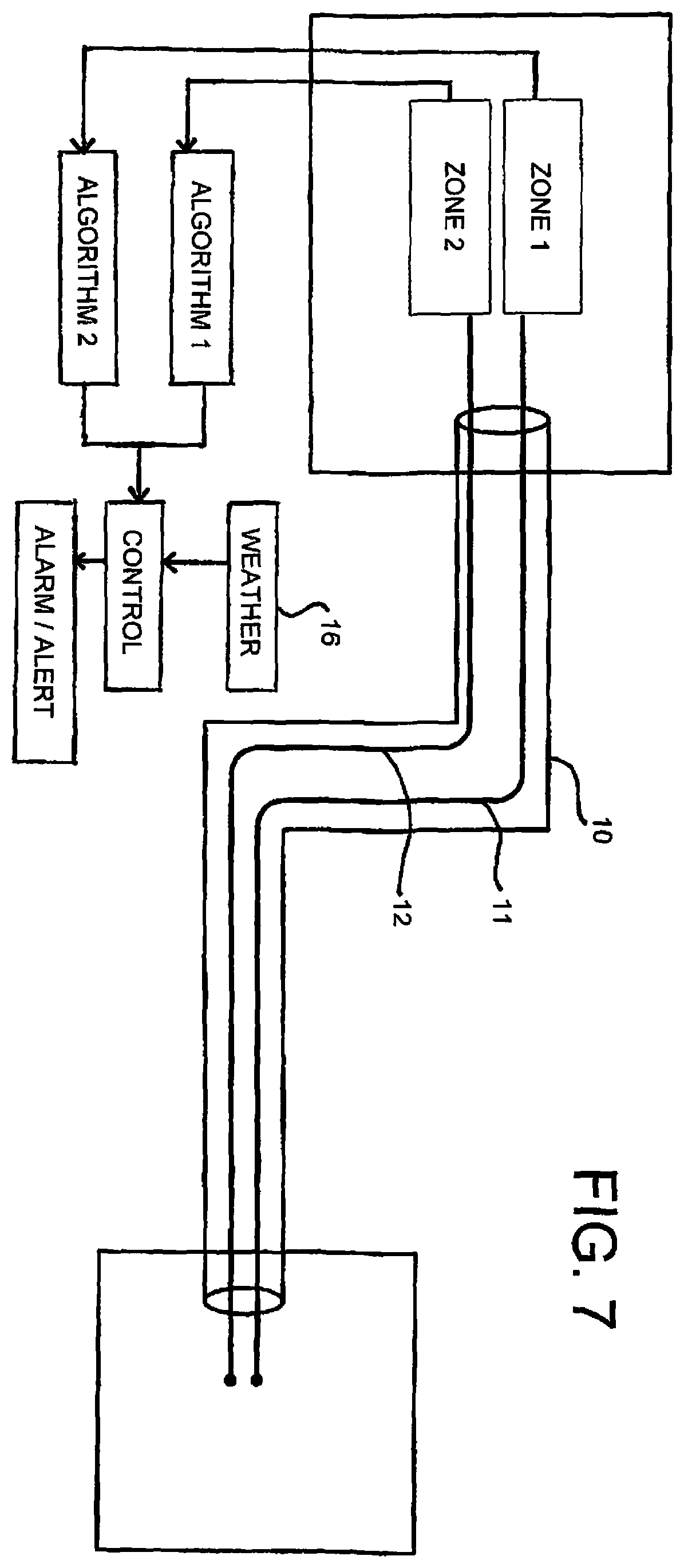 Patent US12359964 Figure 7 – Monitoring optical fibers using two dissimilar algorithms on a single monitoring system