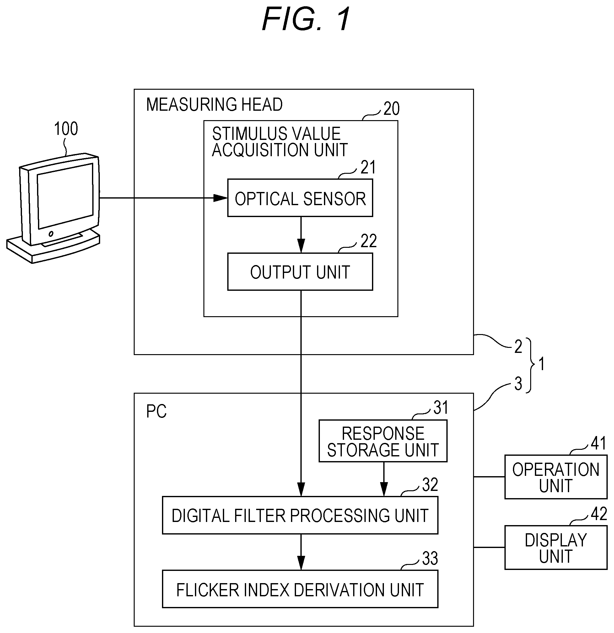 Patent US12359965 — Optical measuring device, optical measuring method, data processing device, and program — Figure 1