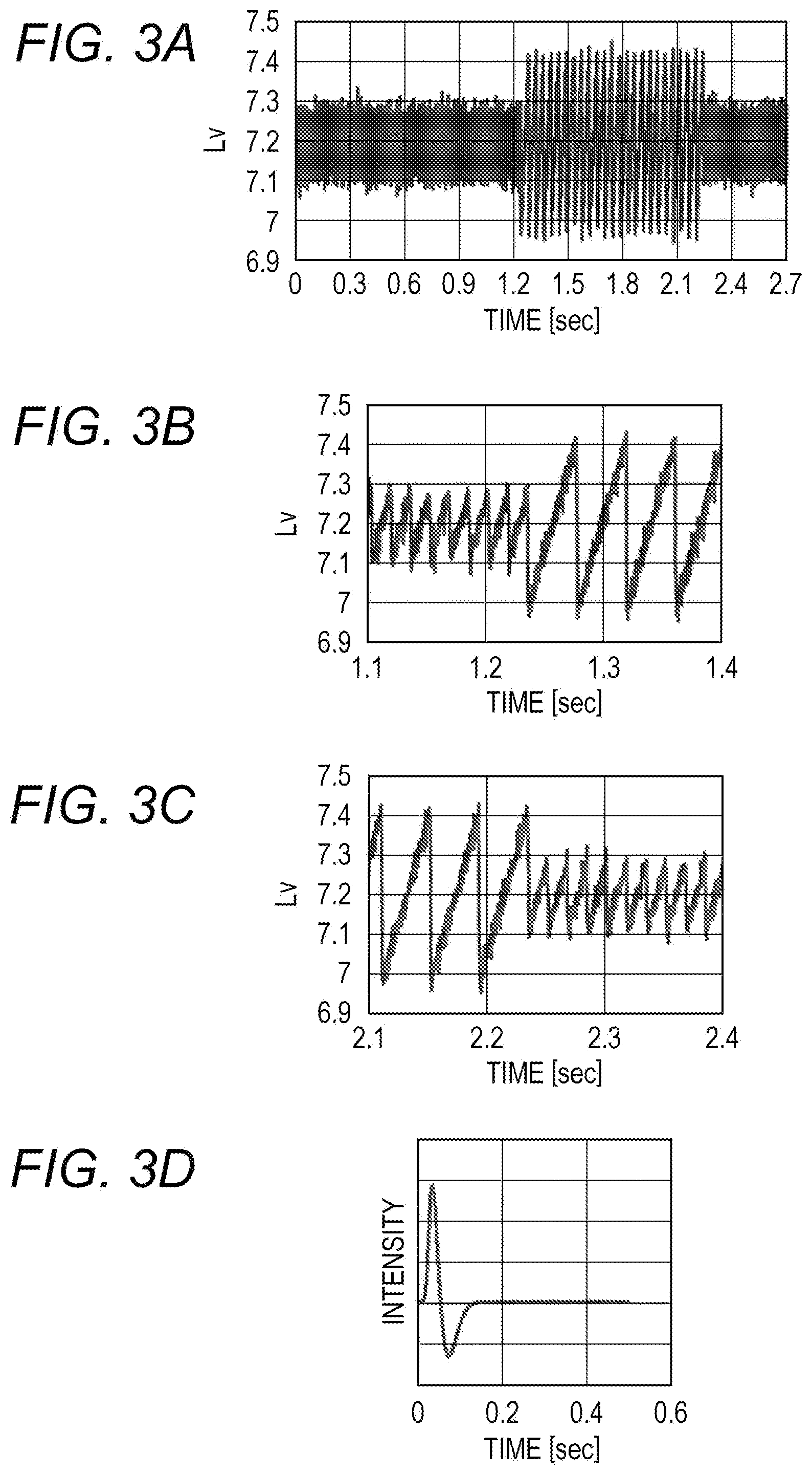 Patent US12359965 Figure 3 – Optical measuring device, optical measuring method, data processing device, and program