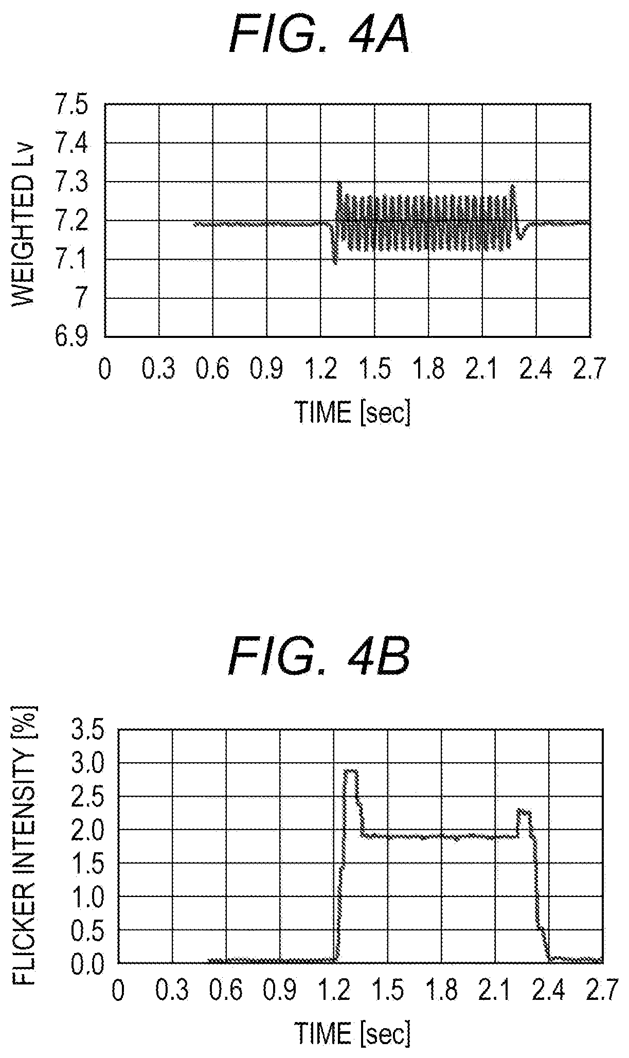 Patent US12359965 Figure 4 – Optical measuring device, optical measuring method, data processing device, and program
