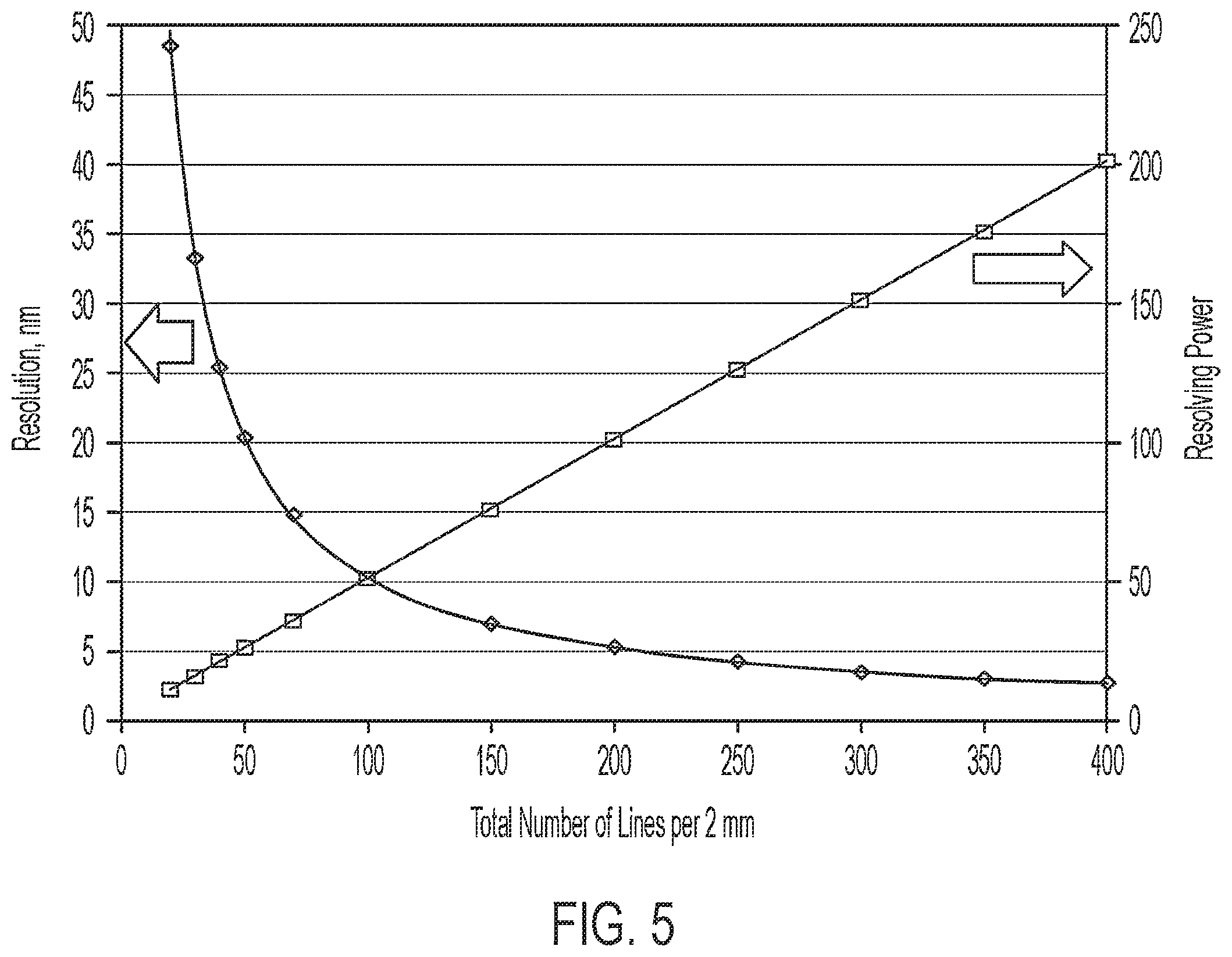 Patent US12359967 Figure 5 – Deployable micro-spectrometer bullets