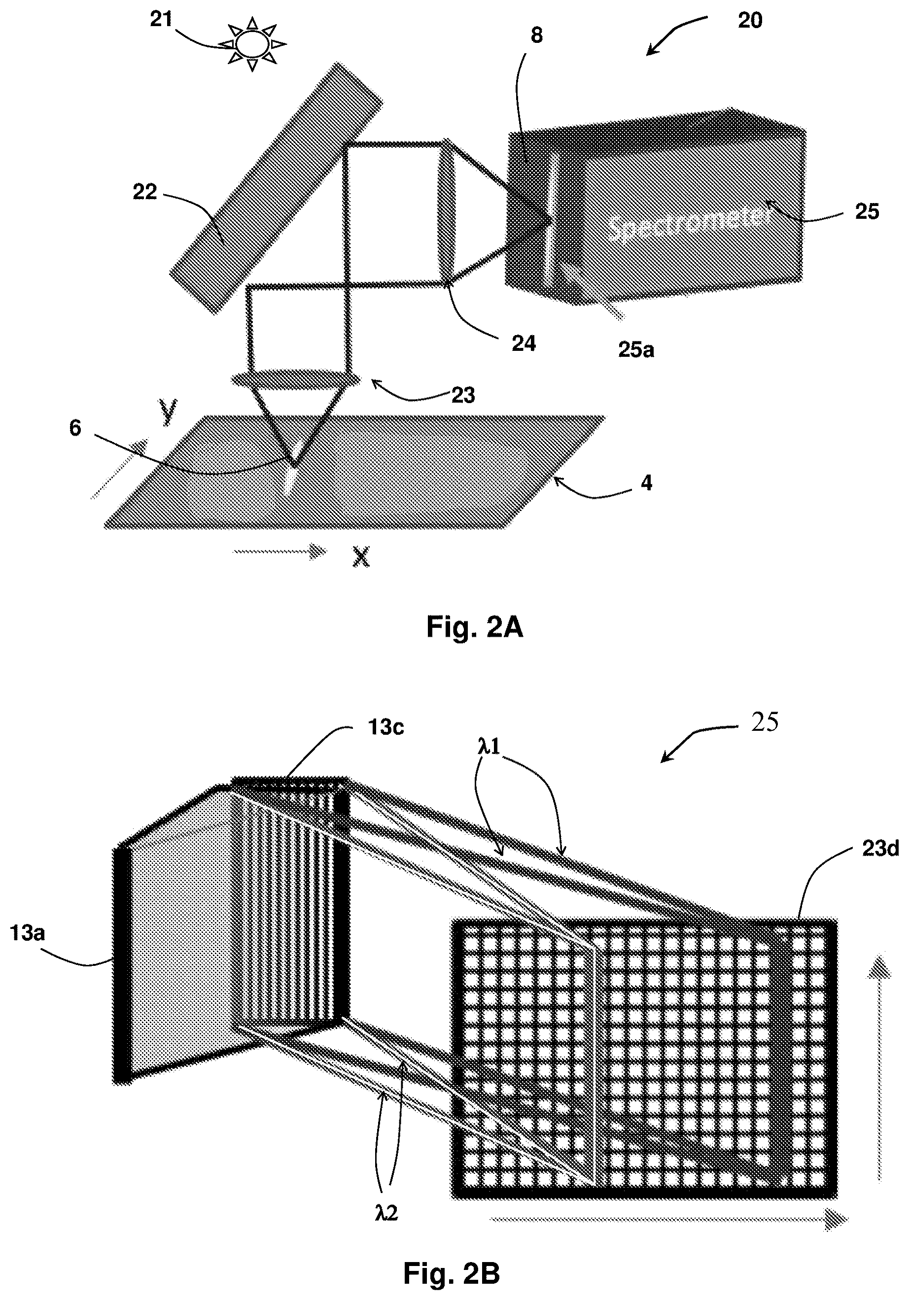 Patent US12359968 Figure 2 – Systems and methods for optical metrology