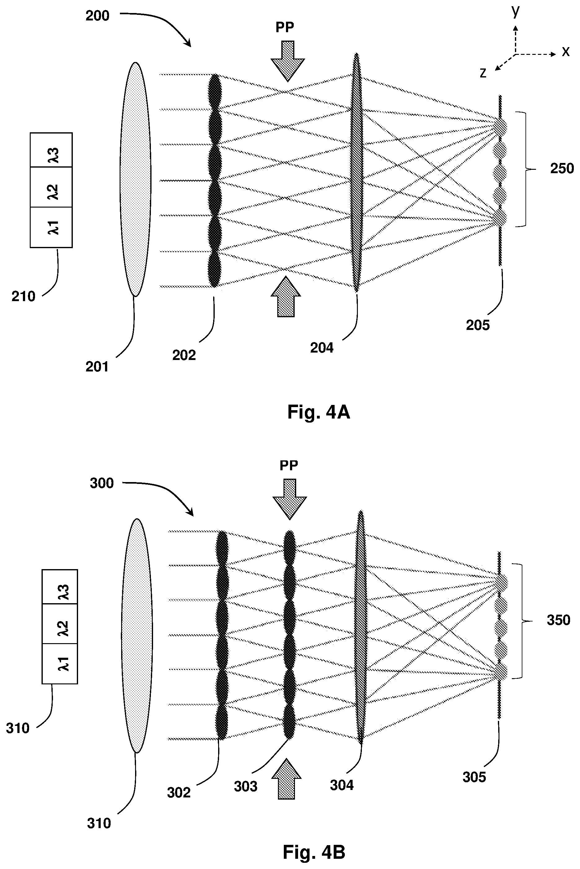 Patent US12359968 Figure 4 – Systems and methods for optical metrology