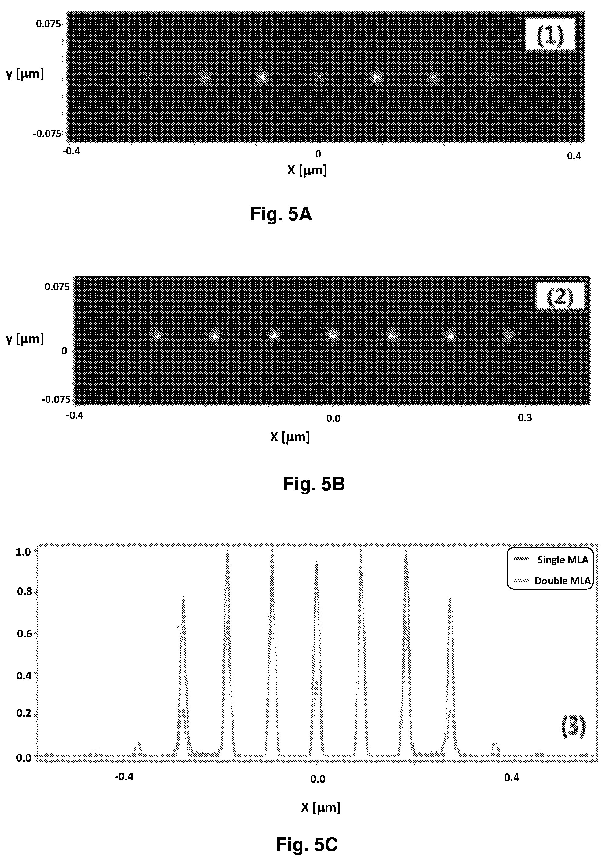 Patent US12359968 Figure 5 – Systems and methods for optical metrology