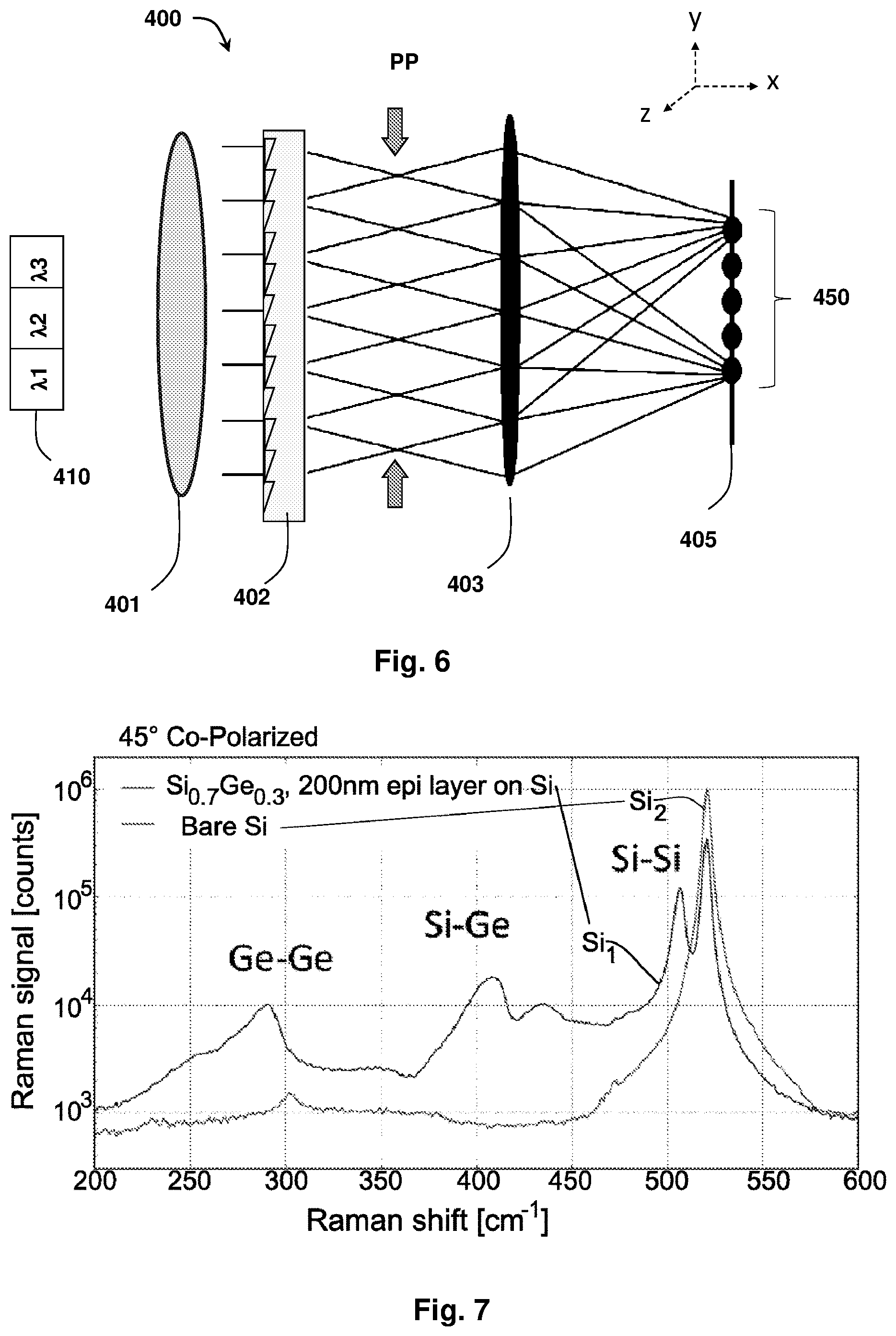 Patent US12359968 Figure 6 – Systems and methods for optical metrology