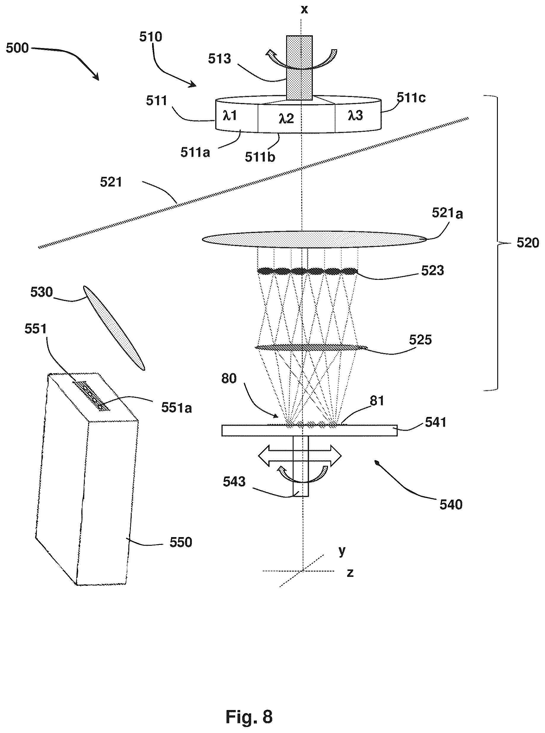 Patent US12359968 Figure 7 – Systems and methods for optical metrology