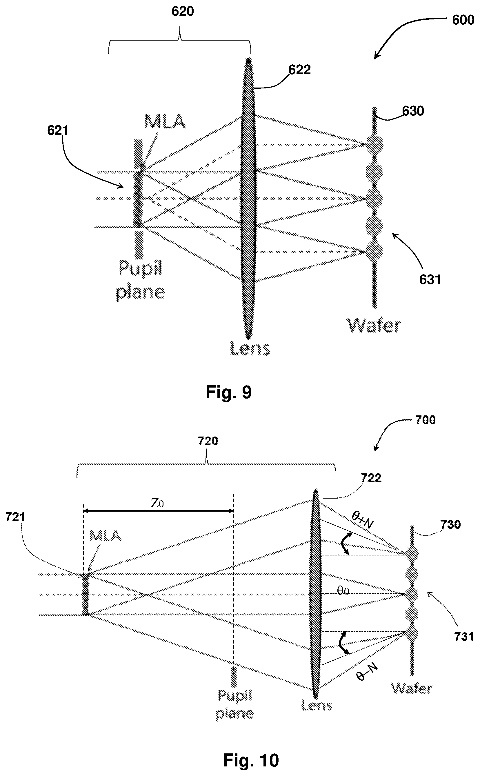 Patent US12359968 Figure 8 – Systems and methods for optical metrology