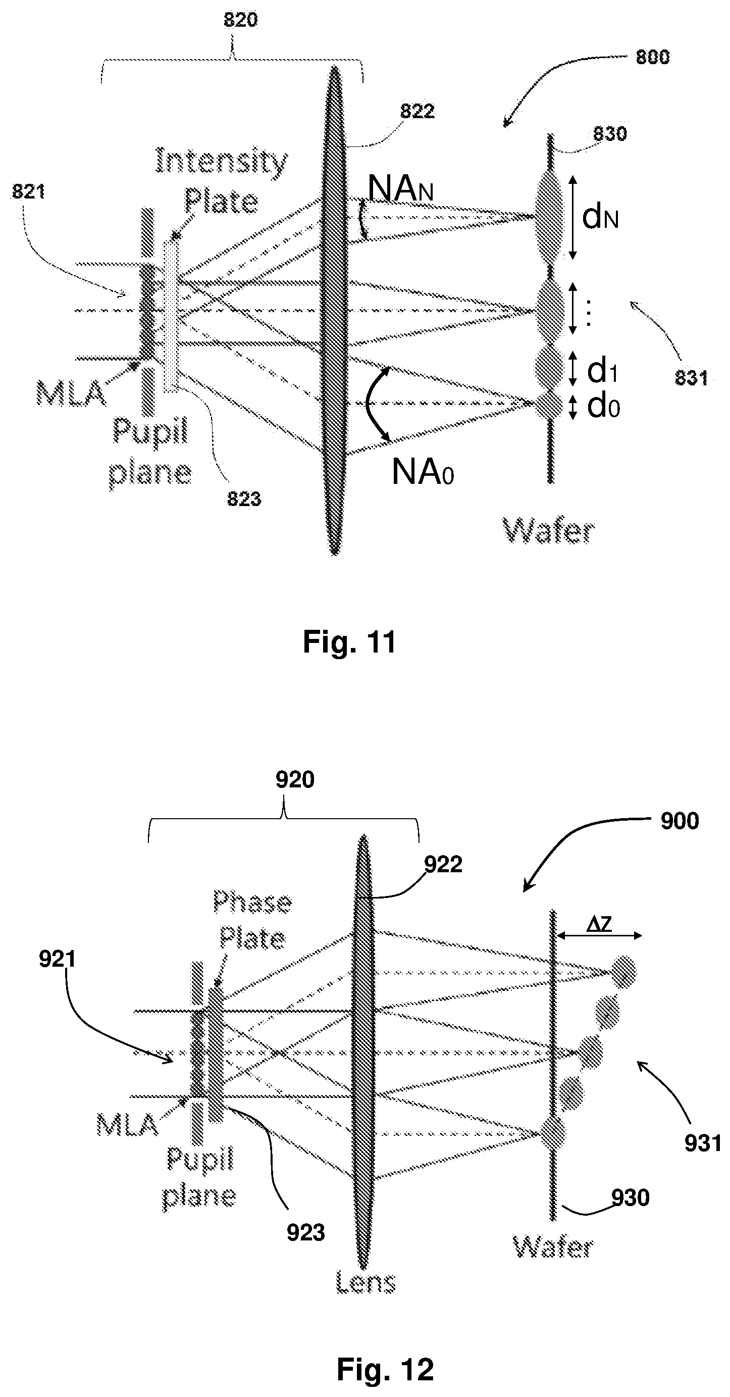 Patent US12359968 Figure 9 – Systems and methods for optical metrology