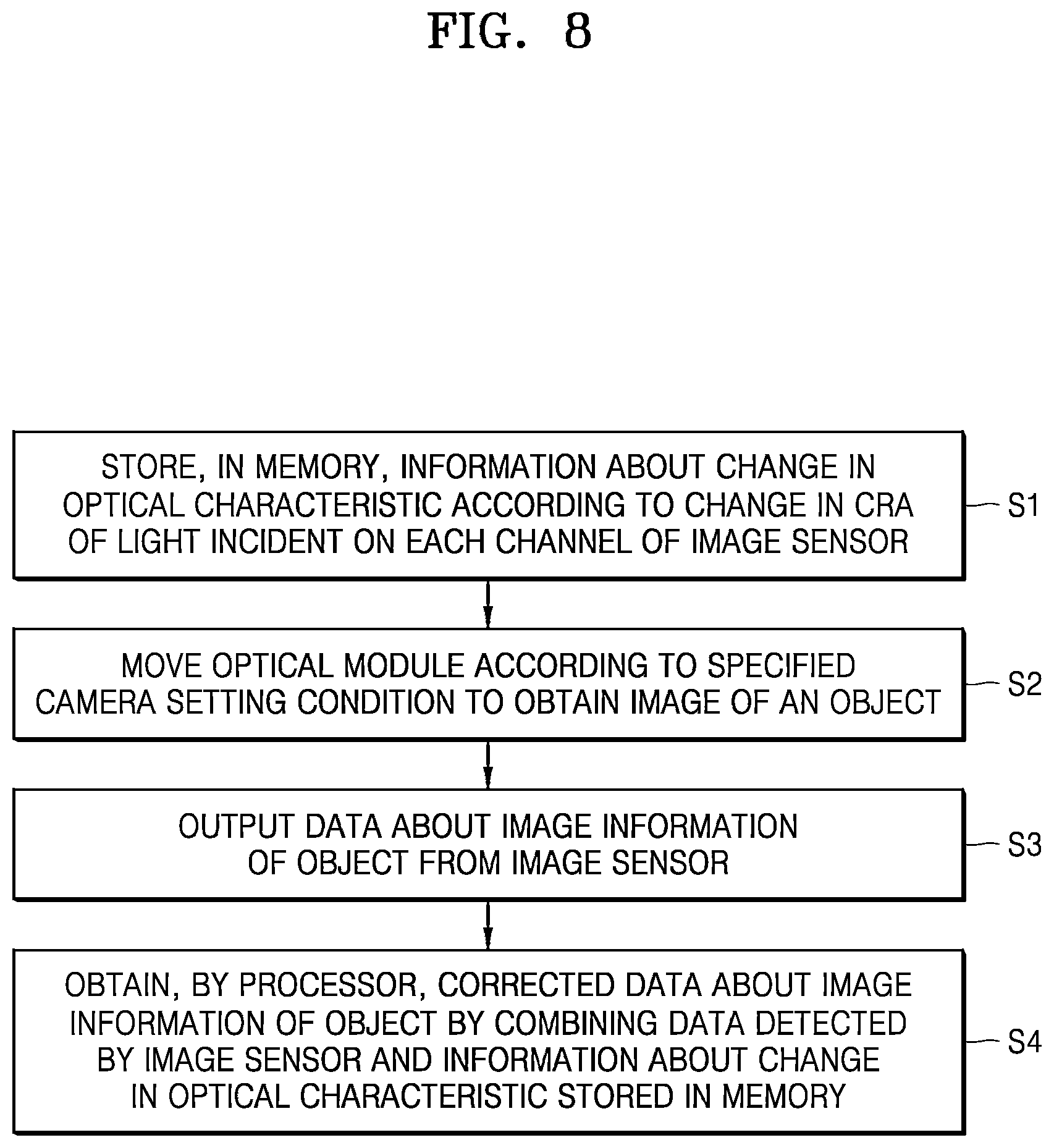 Patent US12359969 Figure 6 – Spectral camera and electronic device including the same