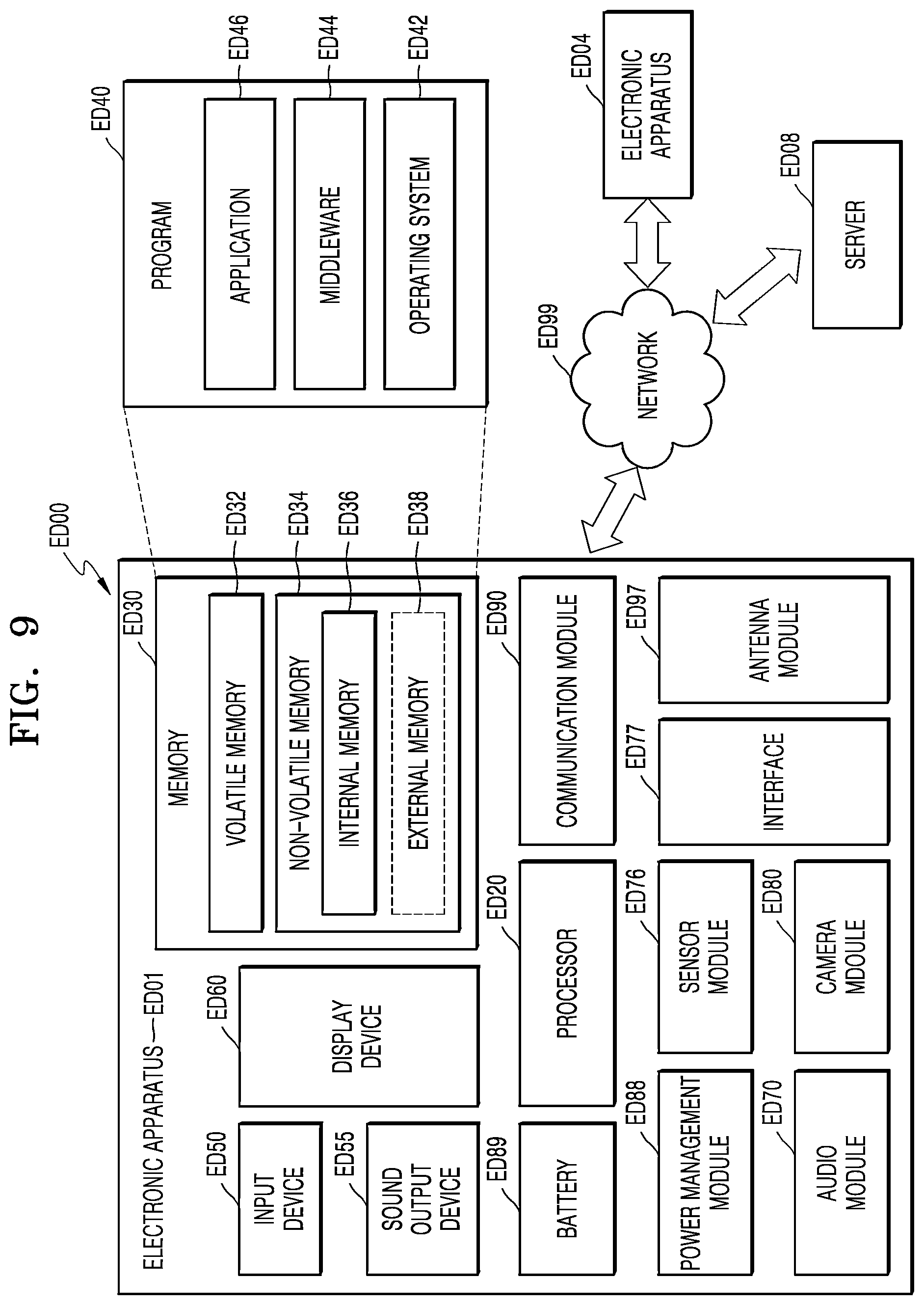 Patent US12359969 Figure 7 – Spectral camera and electronic device including the same