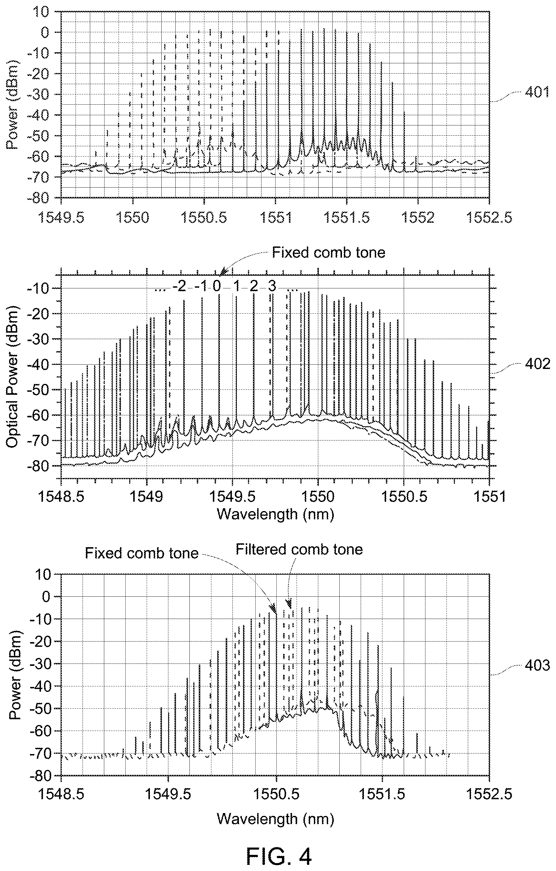 Patent US12359970 Figure 3 – Device and method for optical spectrum measurement