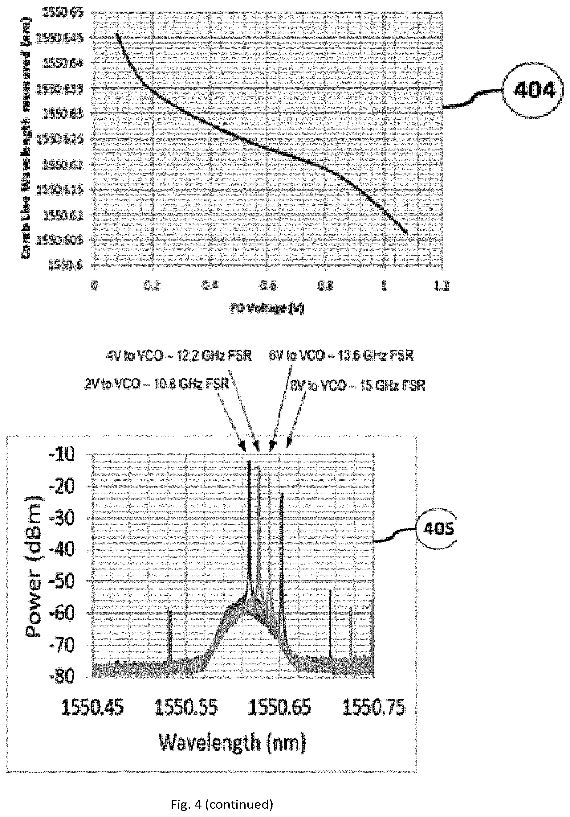 Patent US12359970 Figure 4 – Device and method for optical spectrum measurement