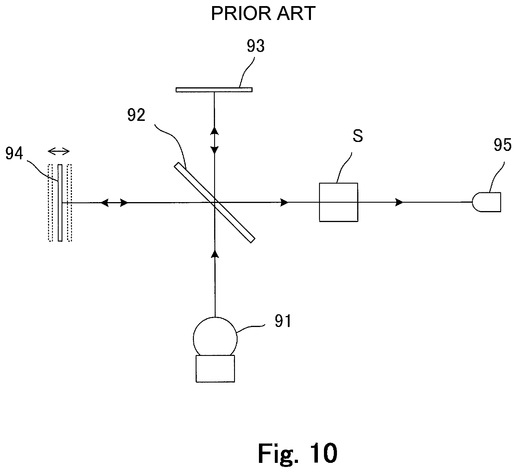 Patent US12359971 Figure 10 – Spectral measurement method, spectral measurement system, and broadband pulsed light source unit