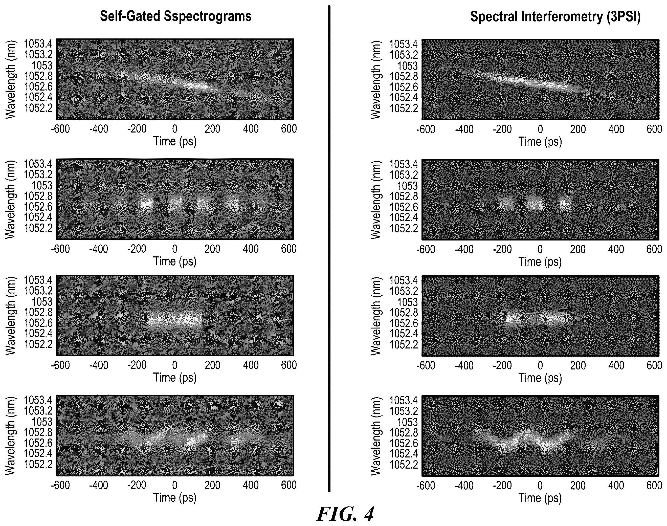 Patent US12359972 Figure 3 – Three phase spectral interferometry