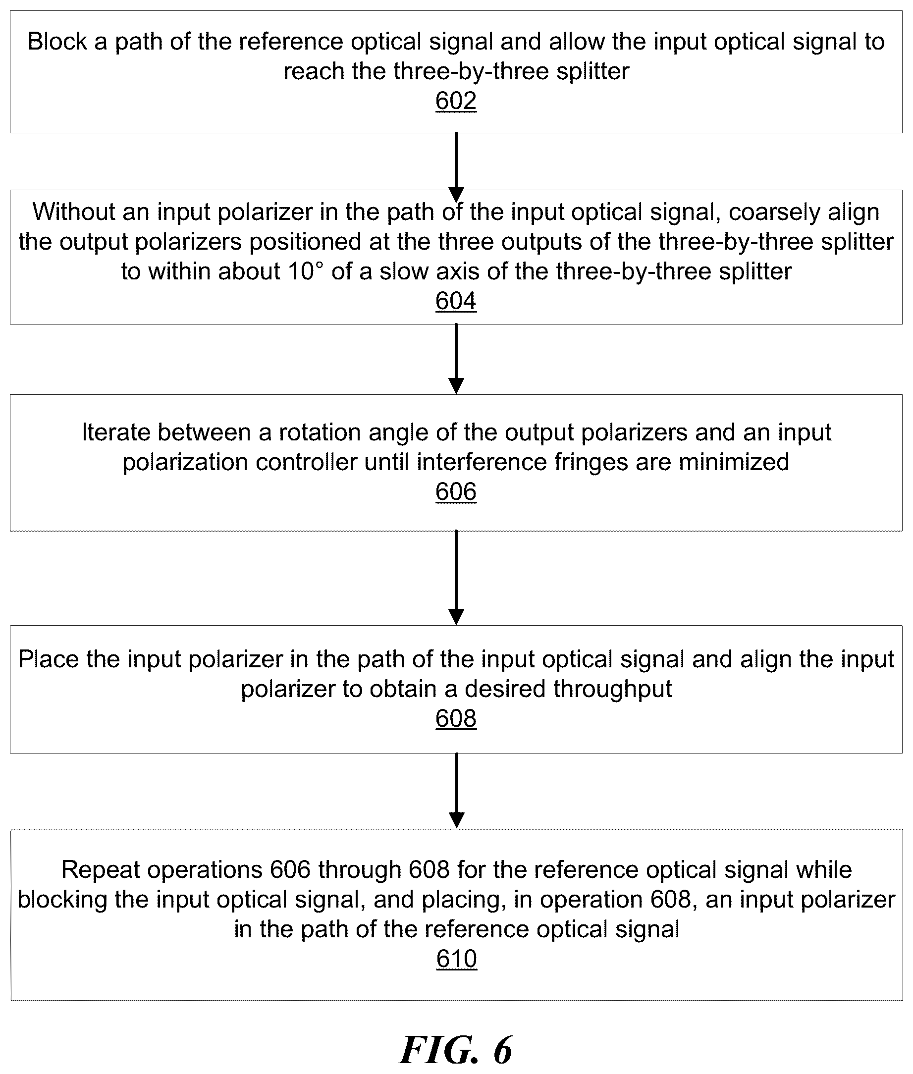 Patent US12359972 Figure 5 – Three phase spectral interferometry