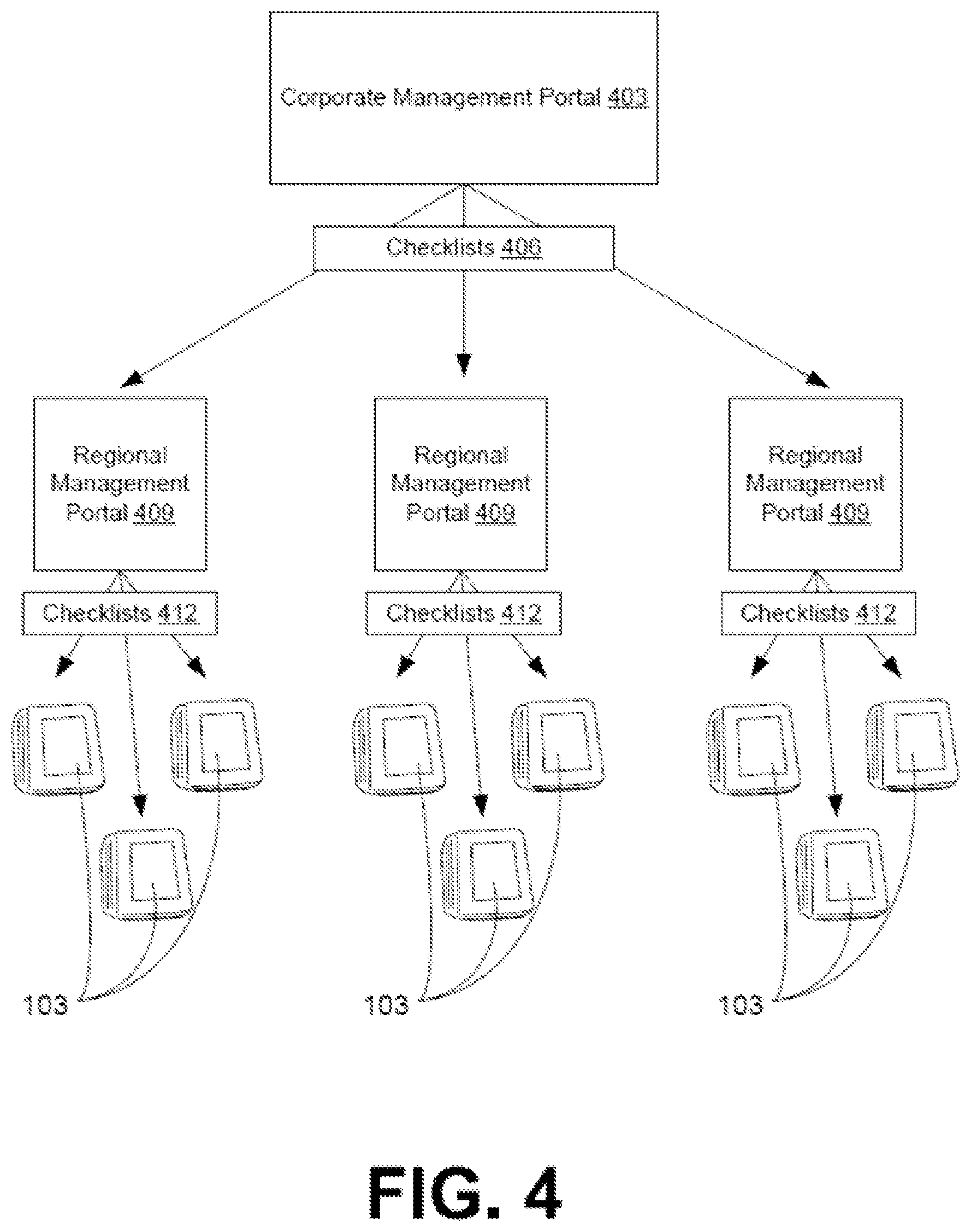 Patent US12359976 Figure 4 – Image-based verification of checklist items