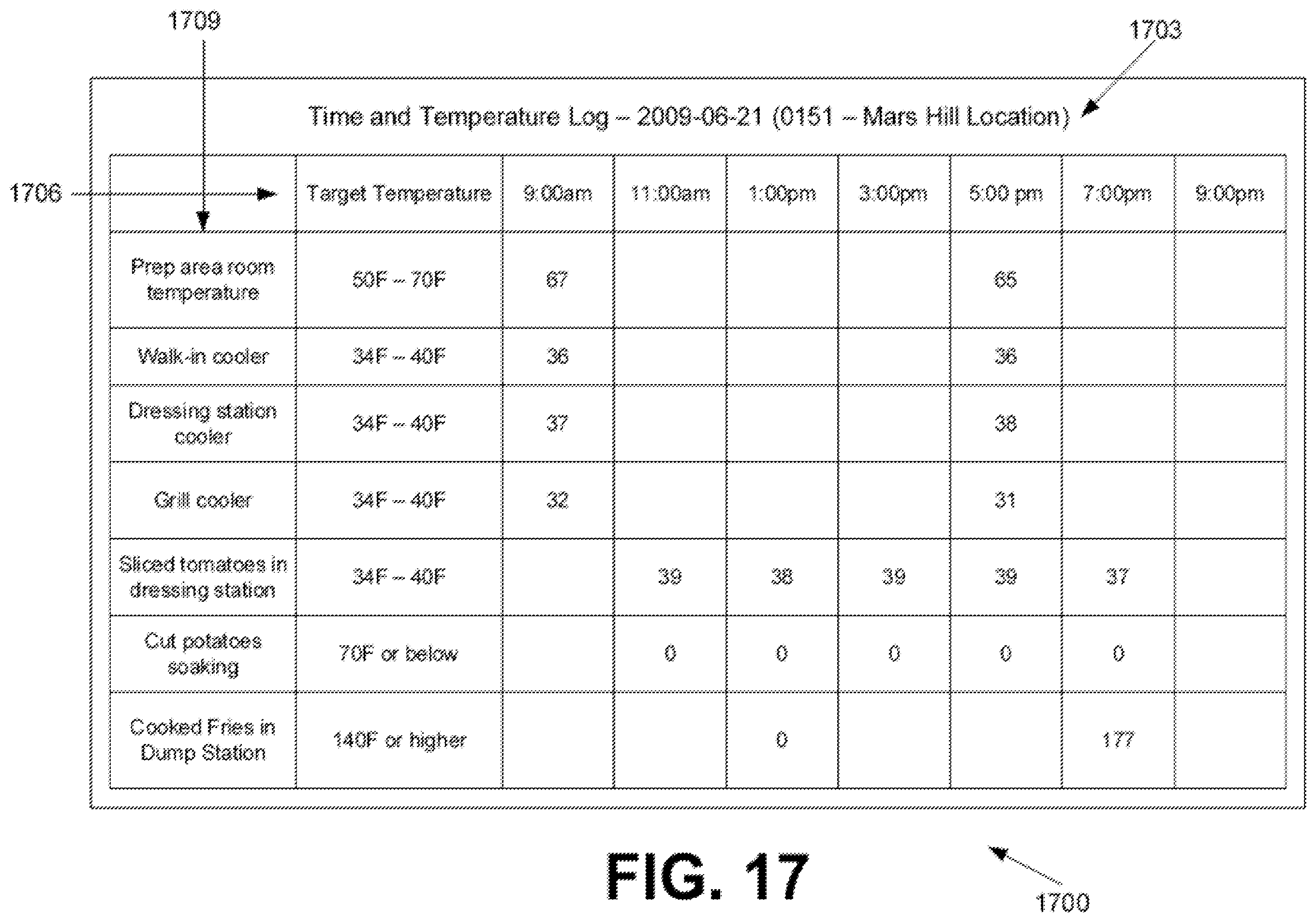 Patent US12359976 Figure 13 – Image-based verification of checklist items