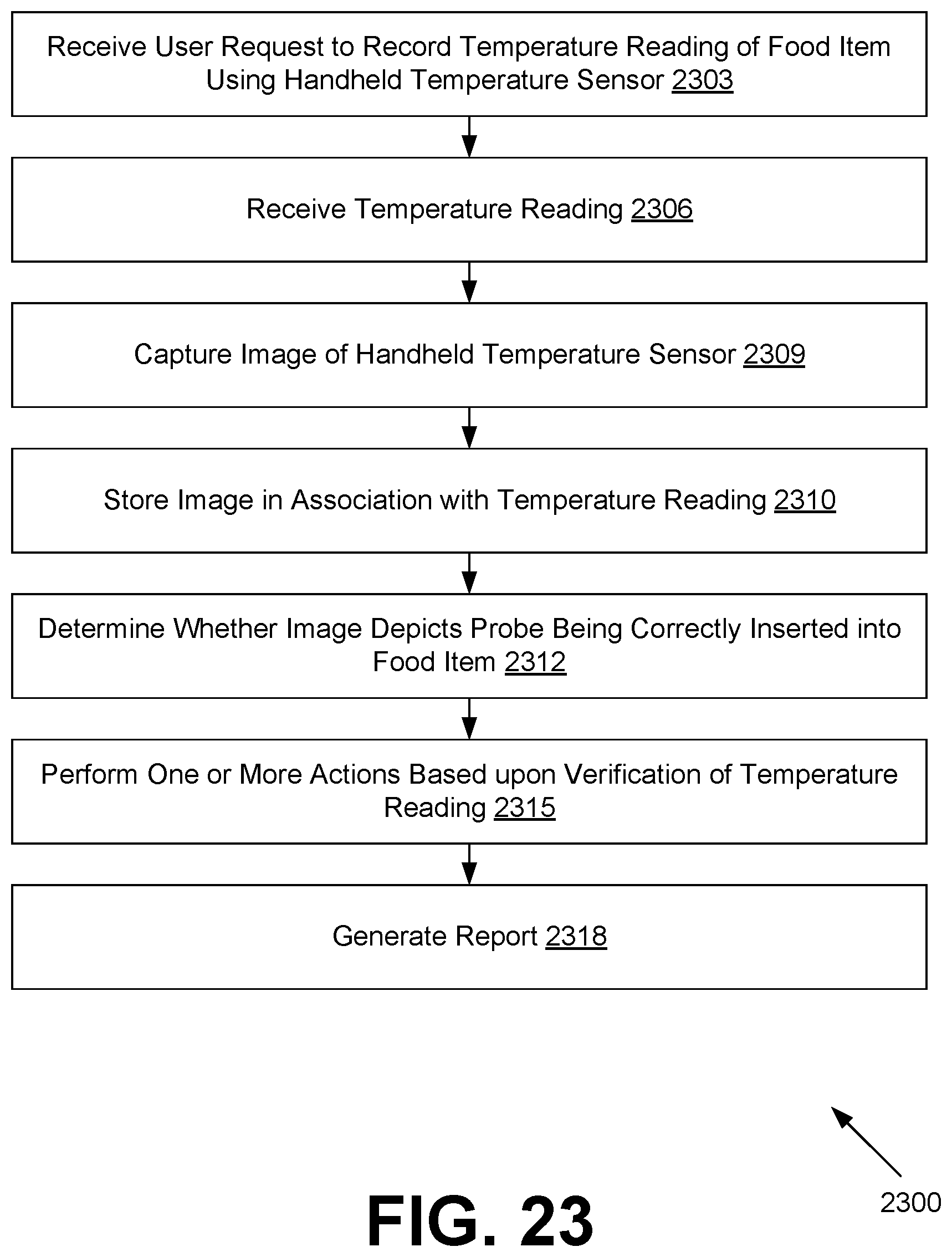 Patent US12359976 Figure 18 – Image-based verification of checklist items