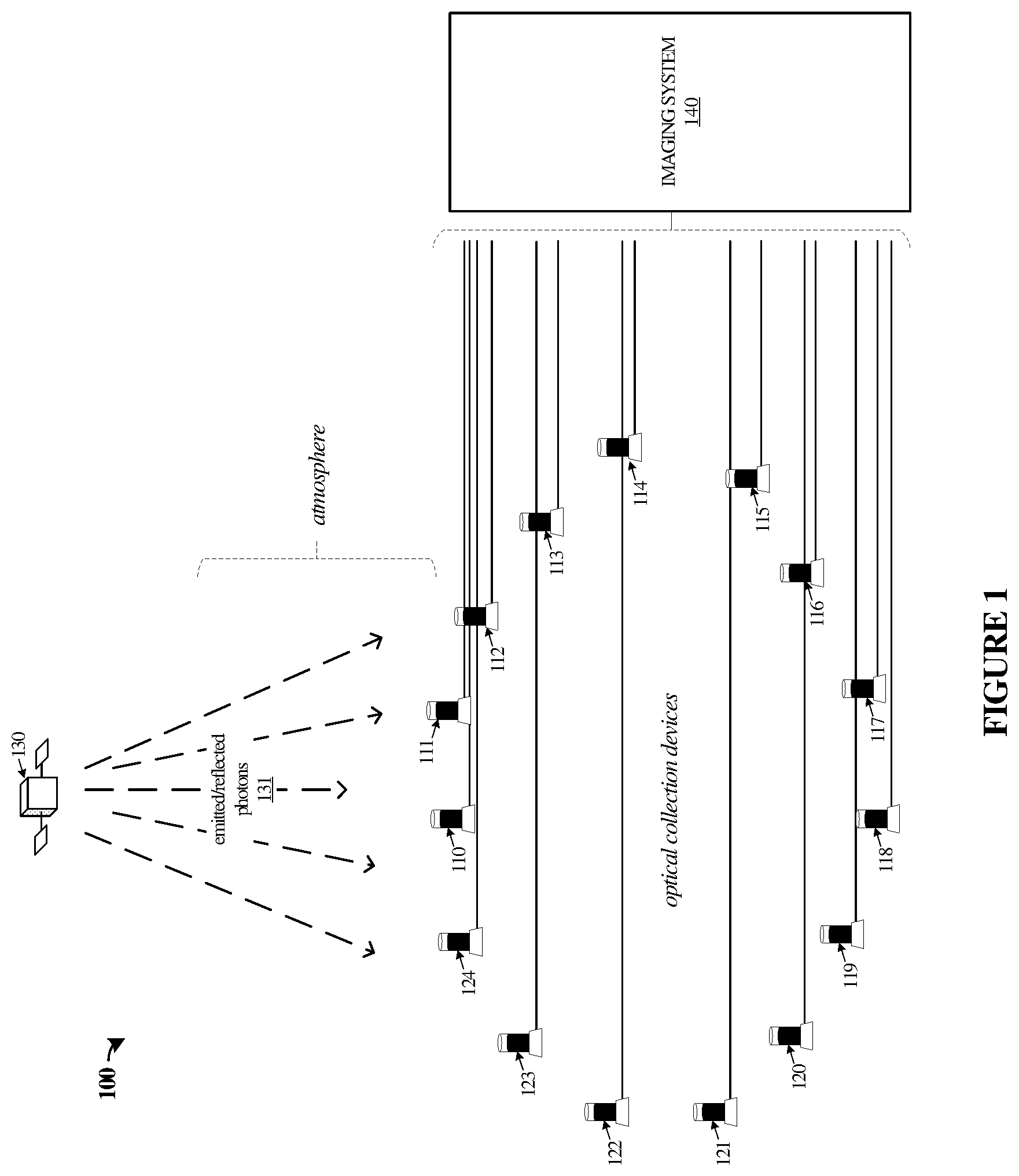 Patent US12359977 Figure 1 – Phase correction for optical interferometric imaging