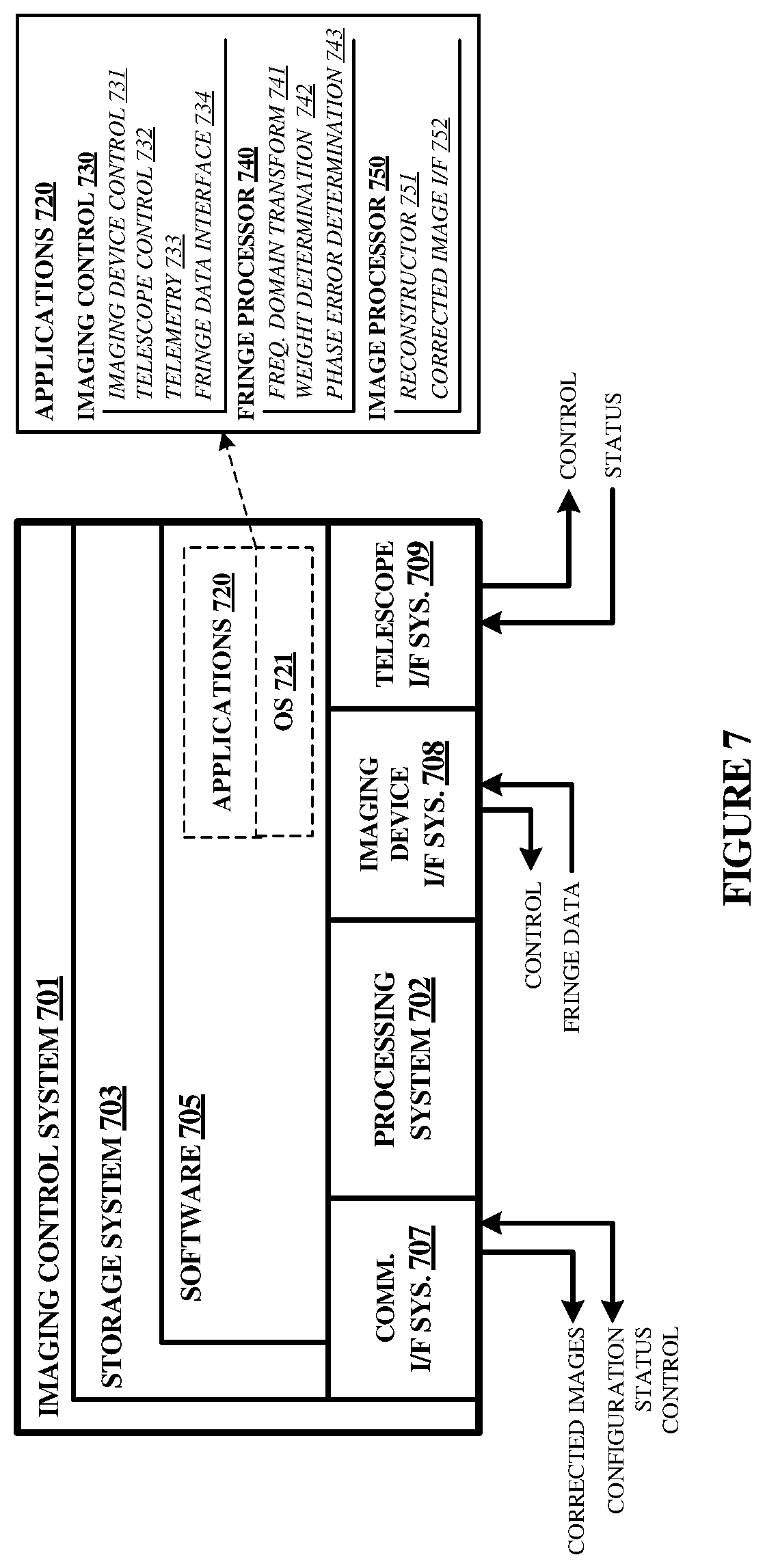 Patent US12359977 Figure 7 – Phase correction for optical interferometric imaging