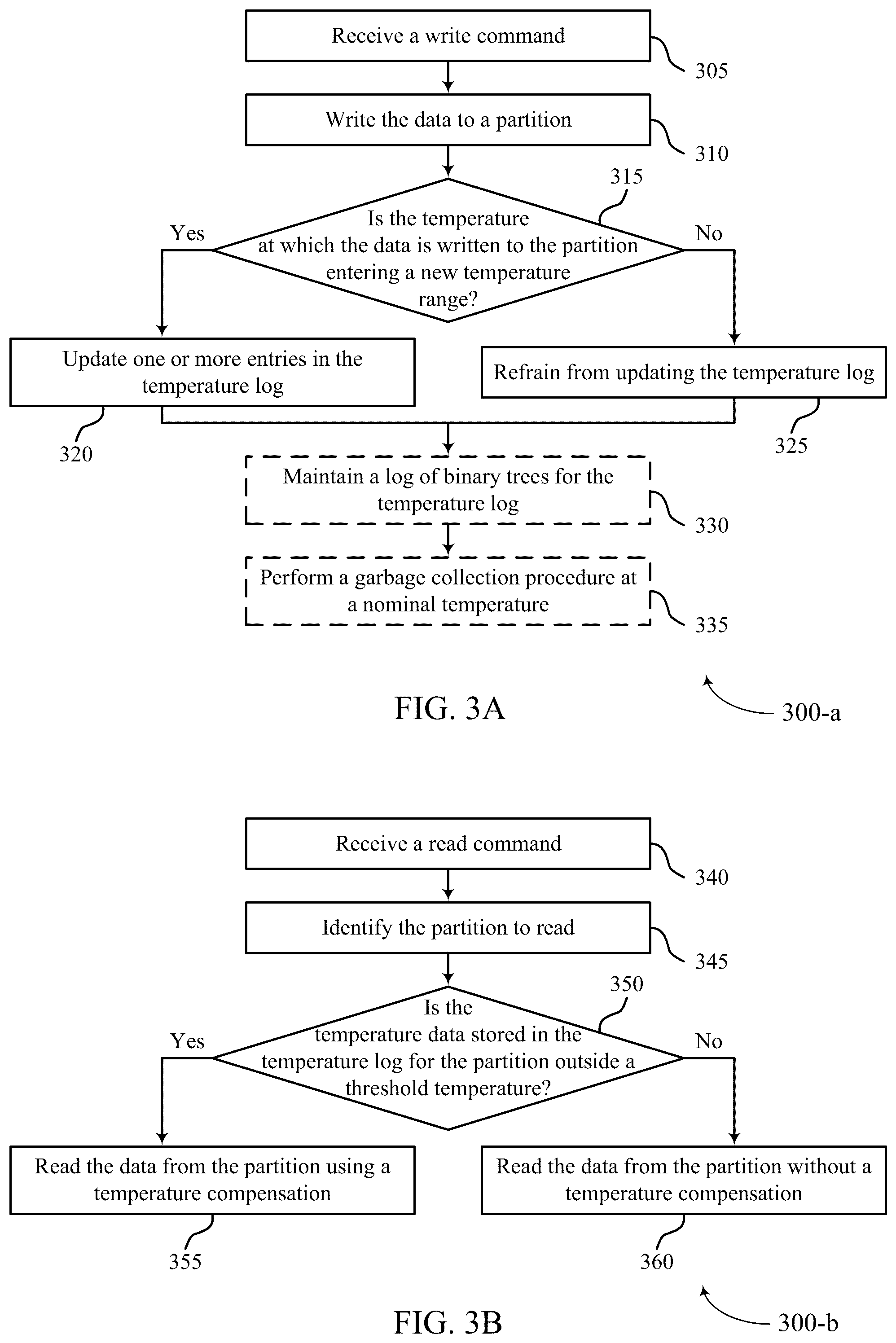 Patent US12359978 Figure 3 – Temperature exception tracking in a temperature log for a memory system