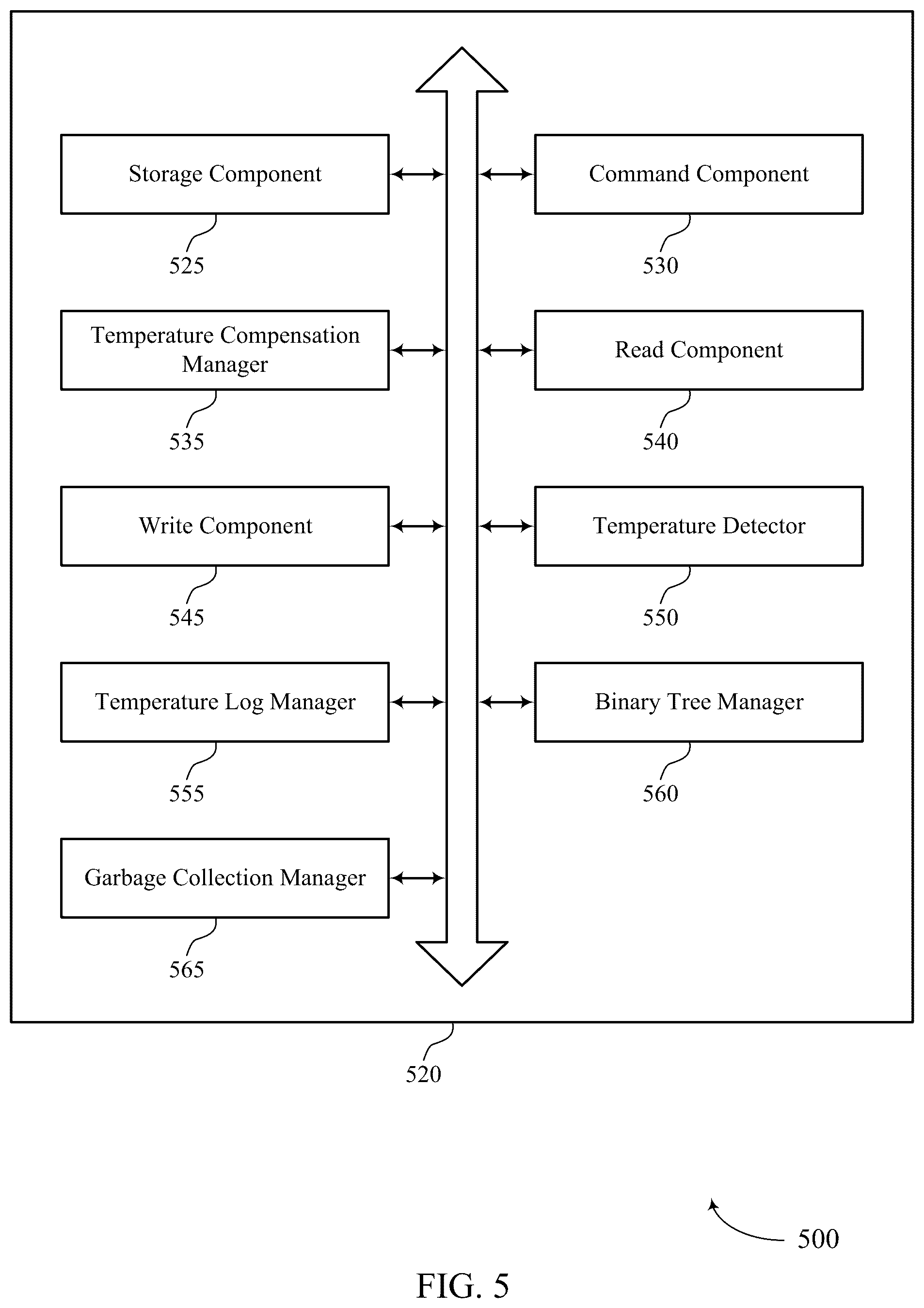 Patent US12359978 Figure 5 – Temperature exception tracking in a temperature log for a memory system